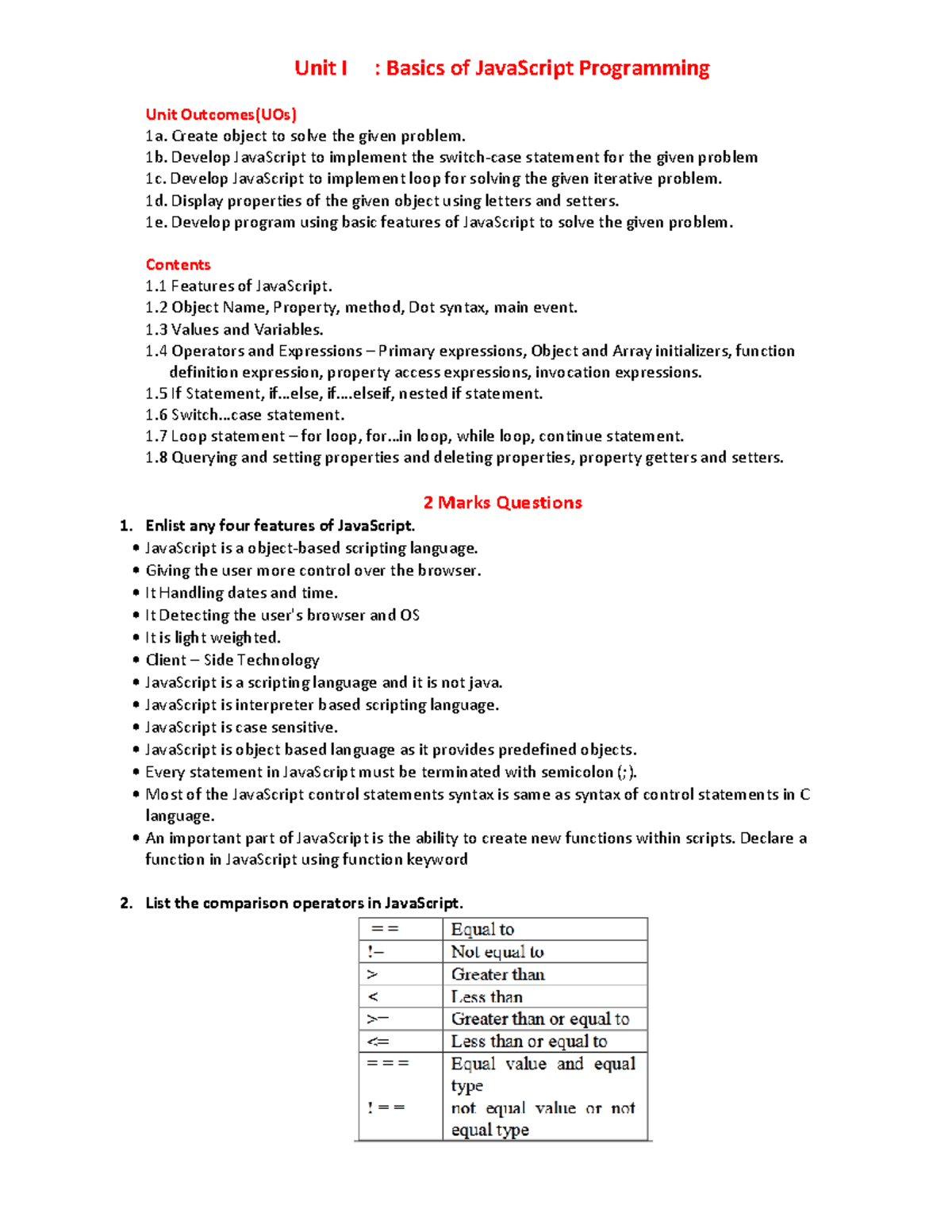CSS Chapter 1Notes - Unit I : Basics of JavaScript Programming Unit ...