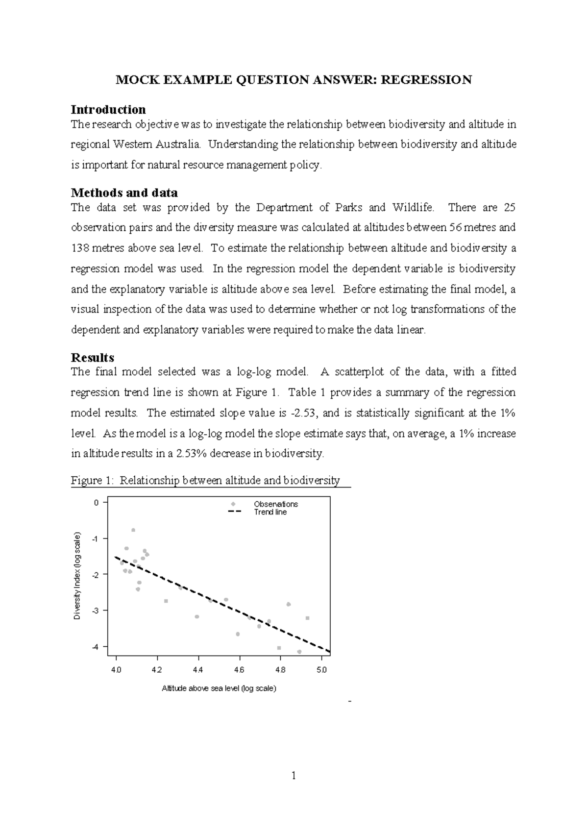 Regression example write up - MOCK EXAMPLE QUESTION ANSWER: REGRESSION ...