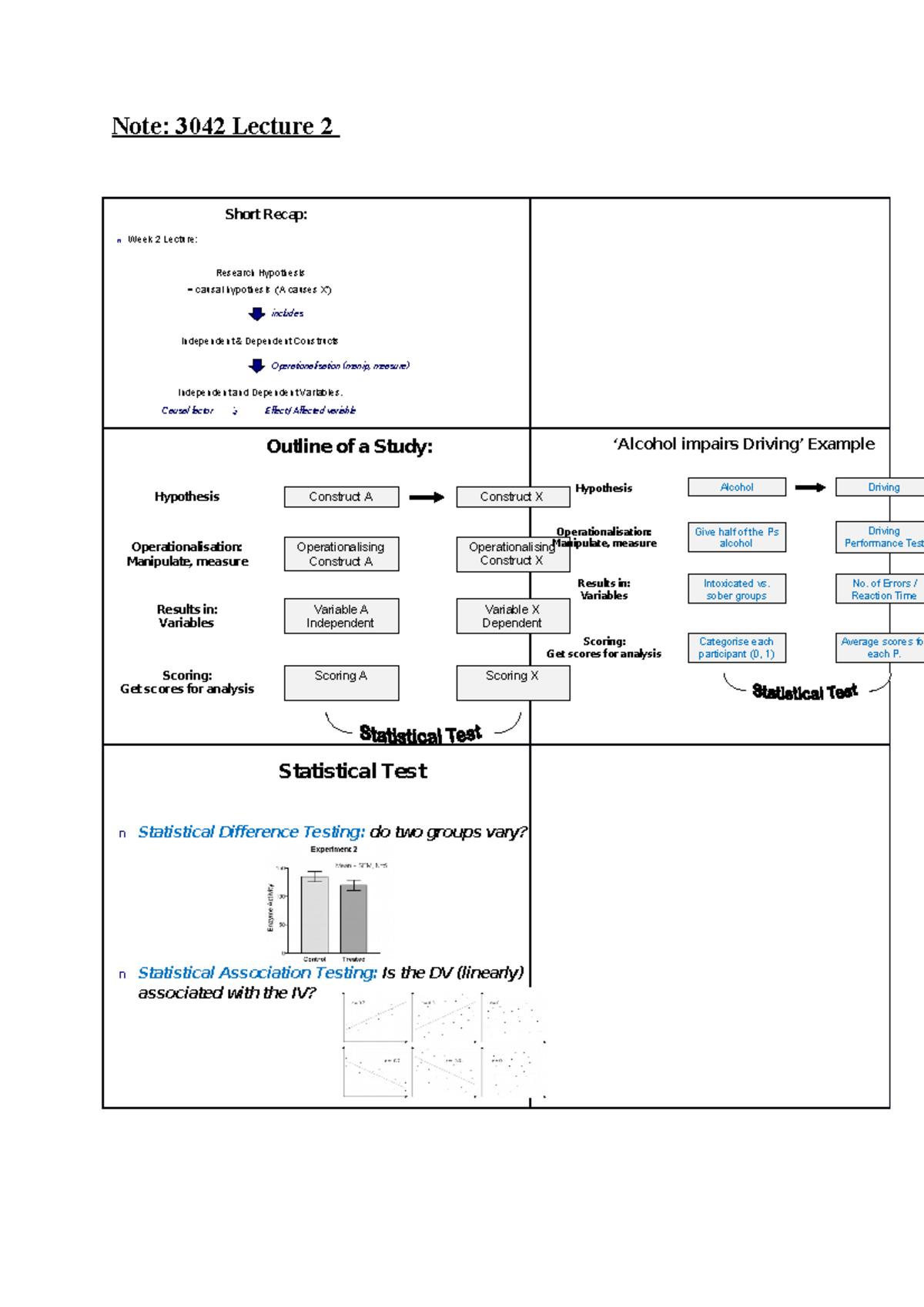 Lecture note 2 - Note: 3042 Lecture 2 Short Recap: nWeek 2 Lecture ...