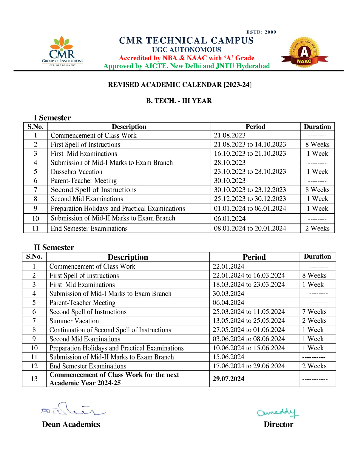 AC R20 B - Notes - REVISED ACADEMIC CALENDAR [202 3 - 24 ] B. TECH ...