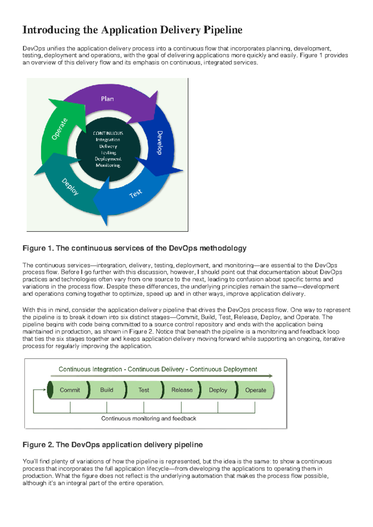 Devops delivey pipeline - Introducing the Applica DevOps unifies the ...