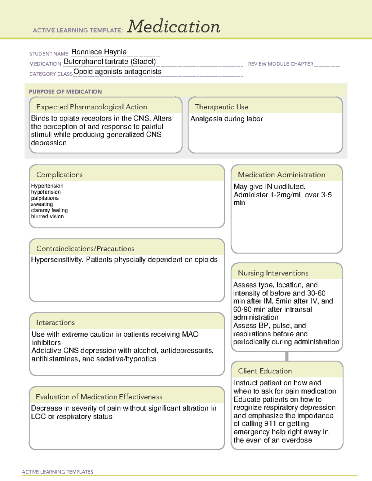 Medication Sheet Butorphanol Pre clinical ACTIVE LEARNING TEMPLATES