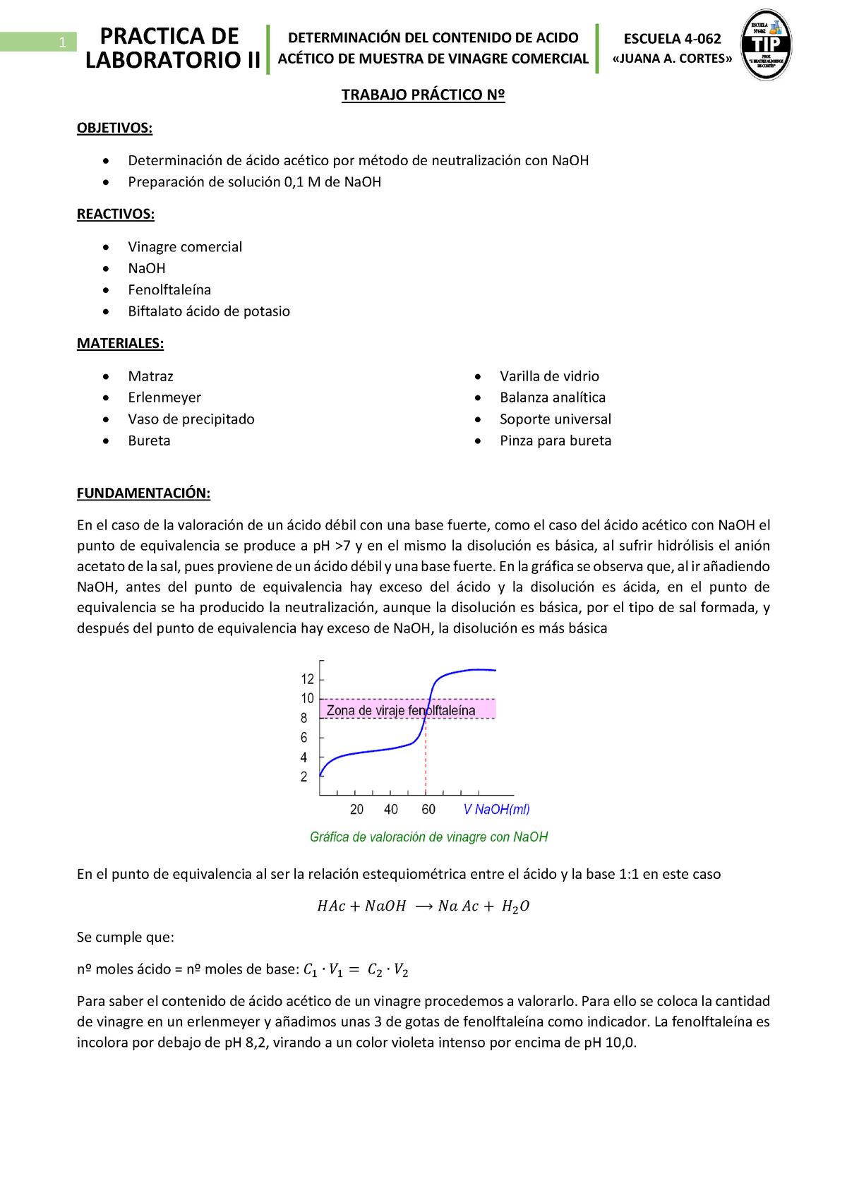 TP. Acido Acetico - 1 PRACTICA DE DETERMINACI”N DEL CONTENIDO DE ACIDO ...