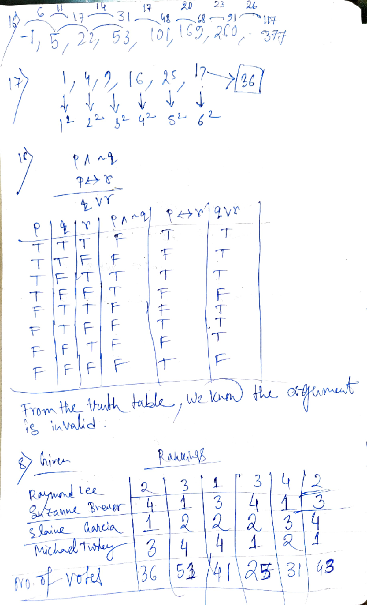 Adobe Scan Nov 13, 2023 - Solved Assignment on Quiz 2 for module 3 -l ...