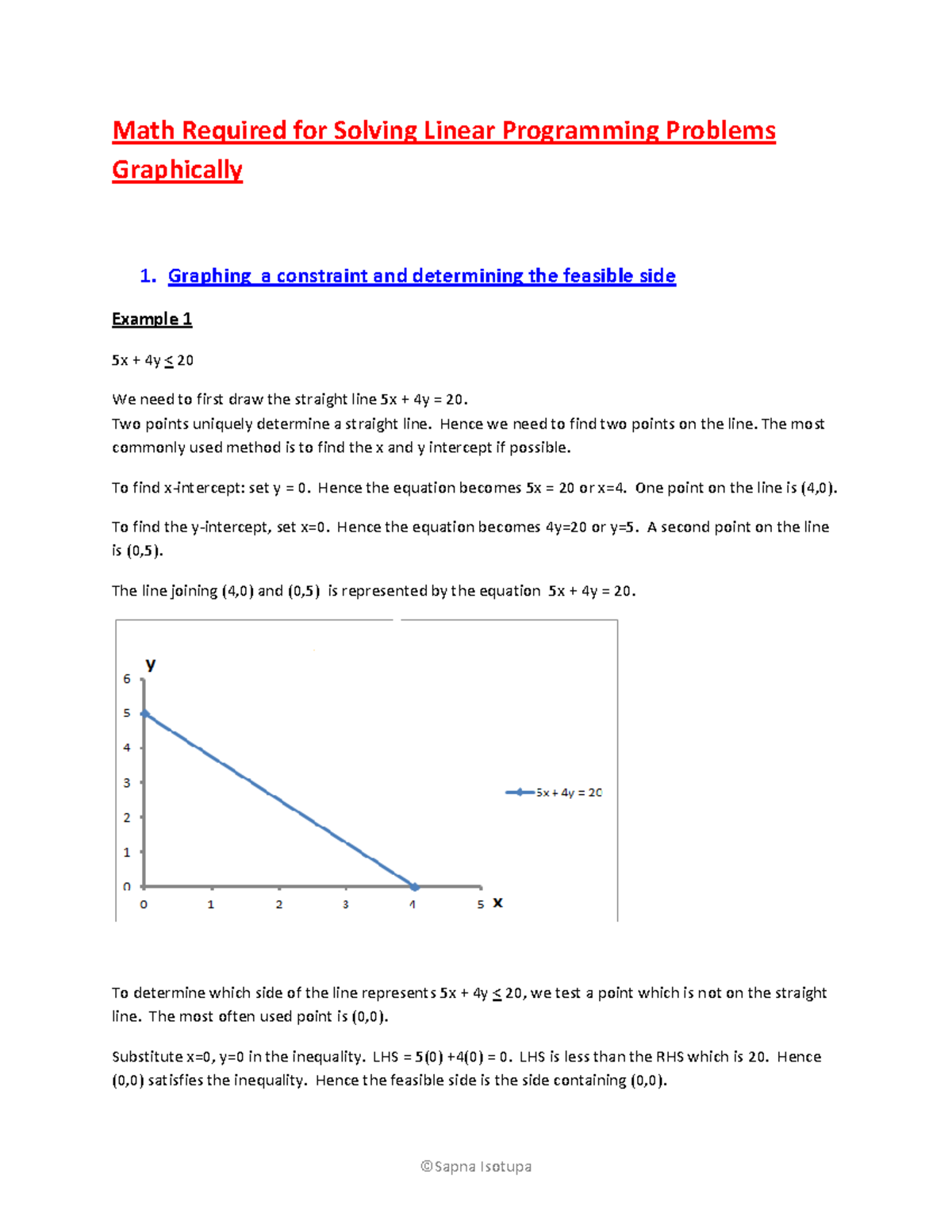 Math for LP Graphical Solution info - Math Required for Solving Linear ...