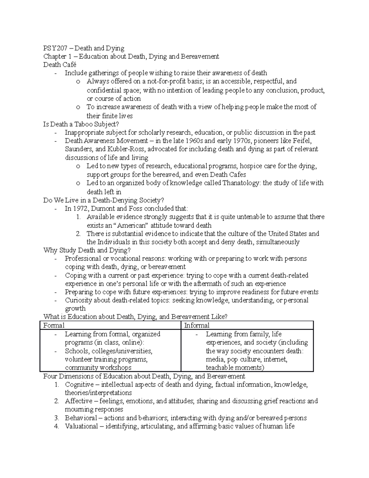 PSY207 Pre-Midterm Notes - PSY207 – Death and Dying Chapter 1 ...