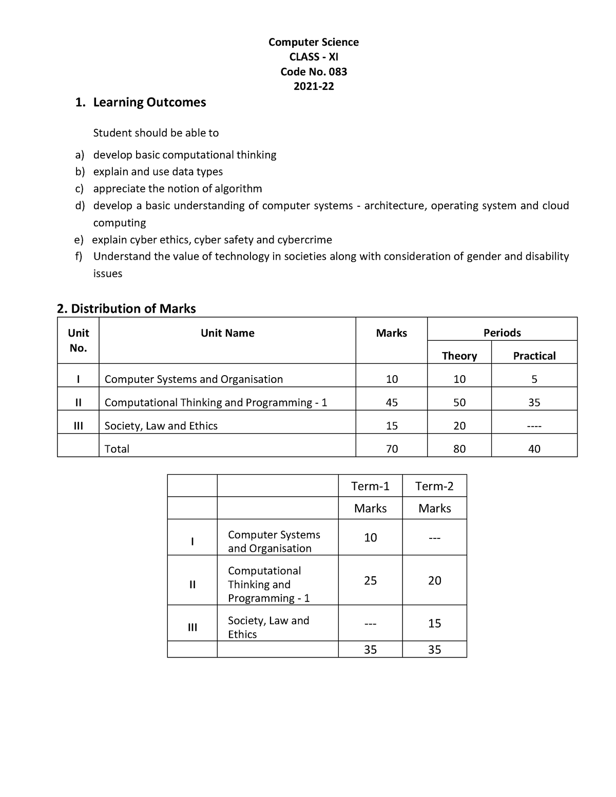 revised-computer-science-sr-computer-science-class-xi-code-no-083