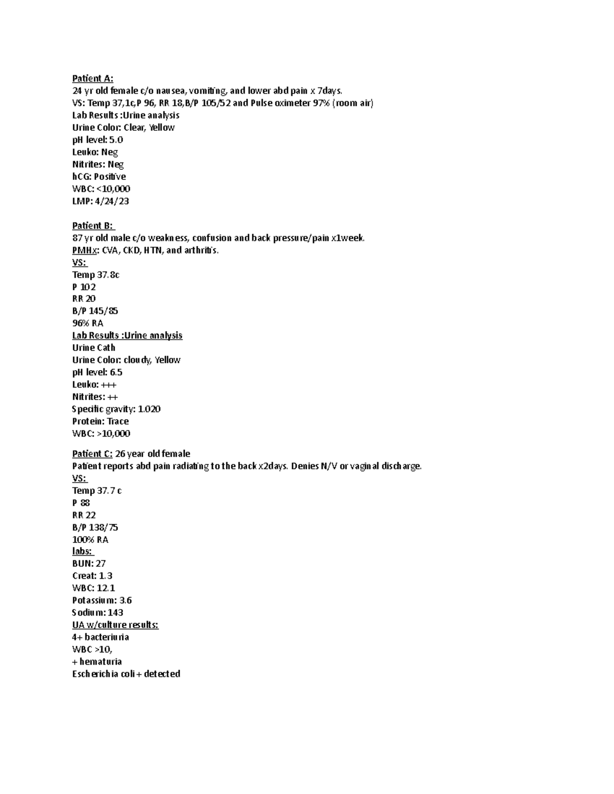 nursing case study on uti