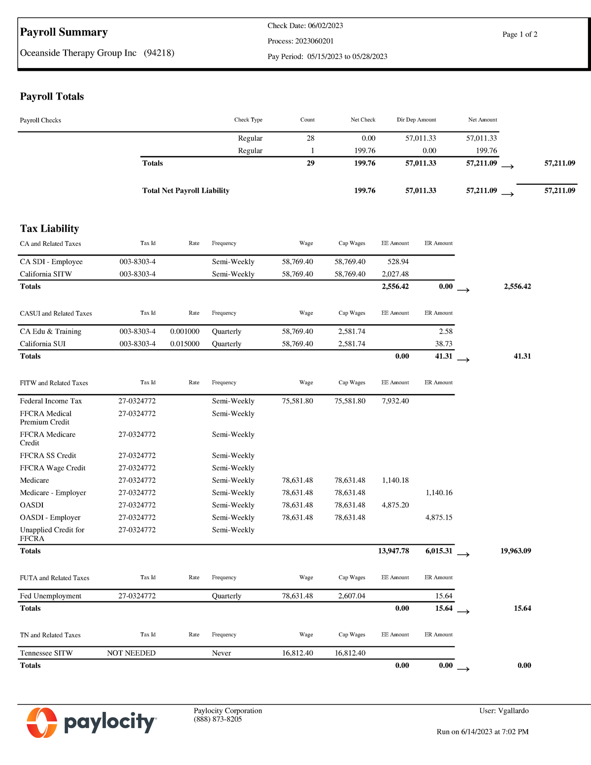 Payroll summary check date 6 - Payroll Totals Payroll Checks Check Type ...