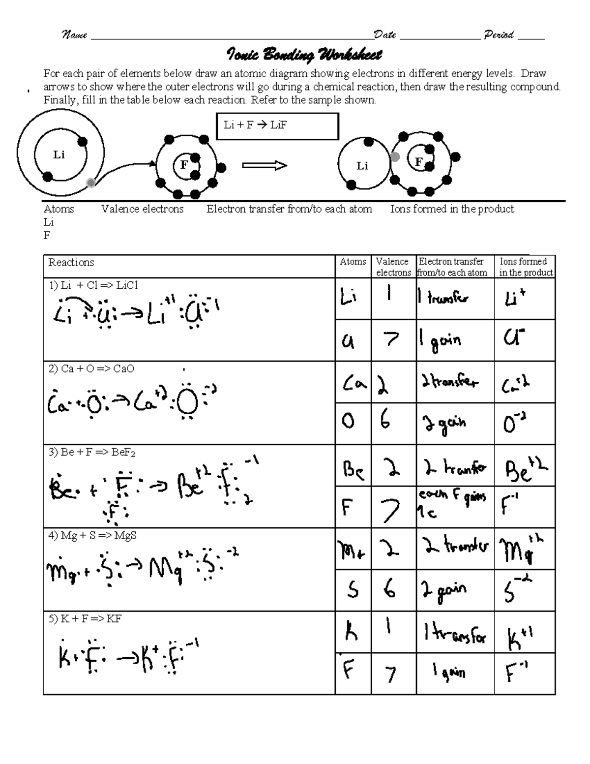 Ionic Bonding Worksheet-1 - Name ...