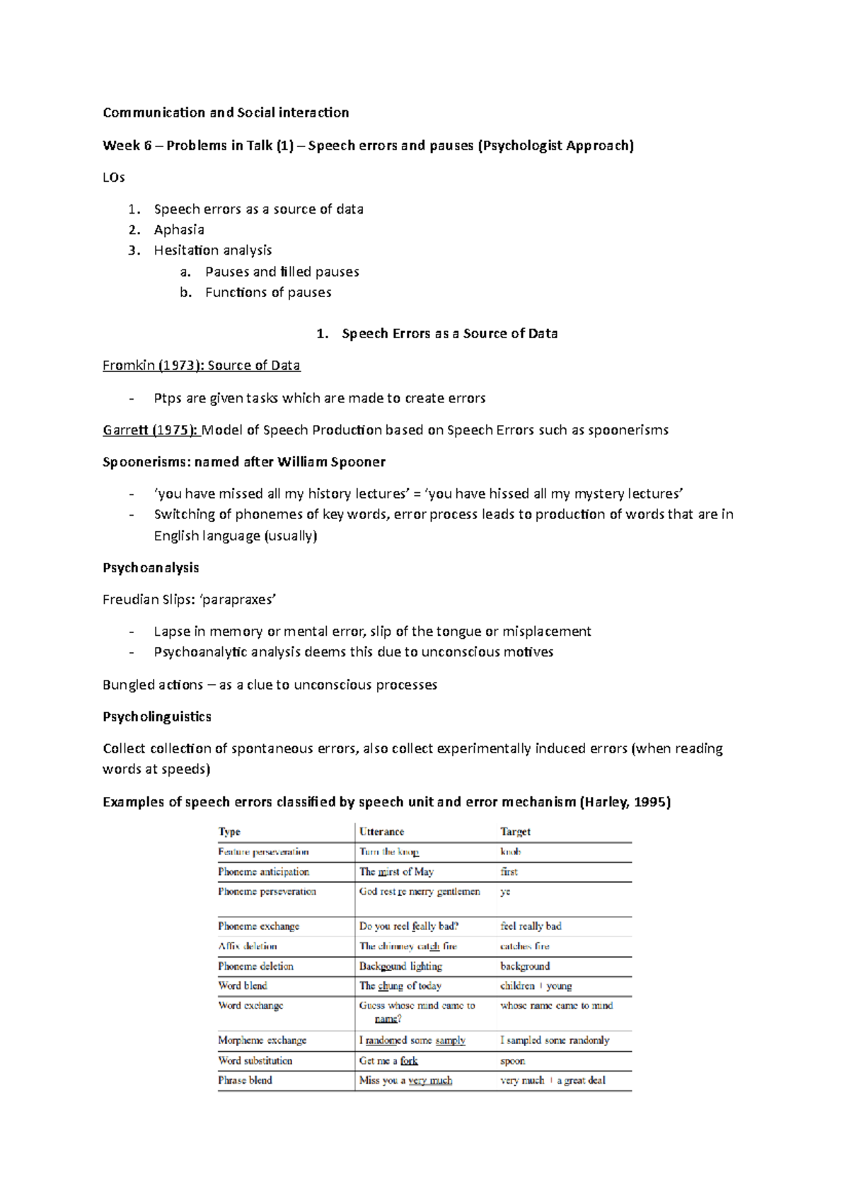 Speech Errors And Pauses P Communication And Social Interaction Week 6 Problems In Talk 1 Studocu