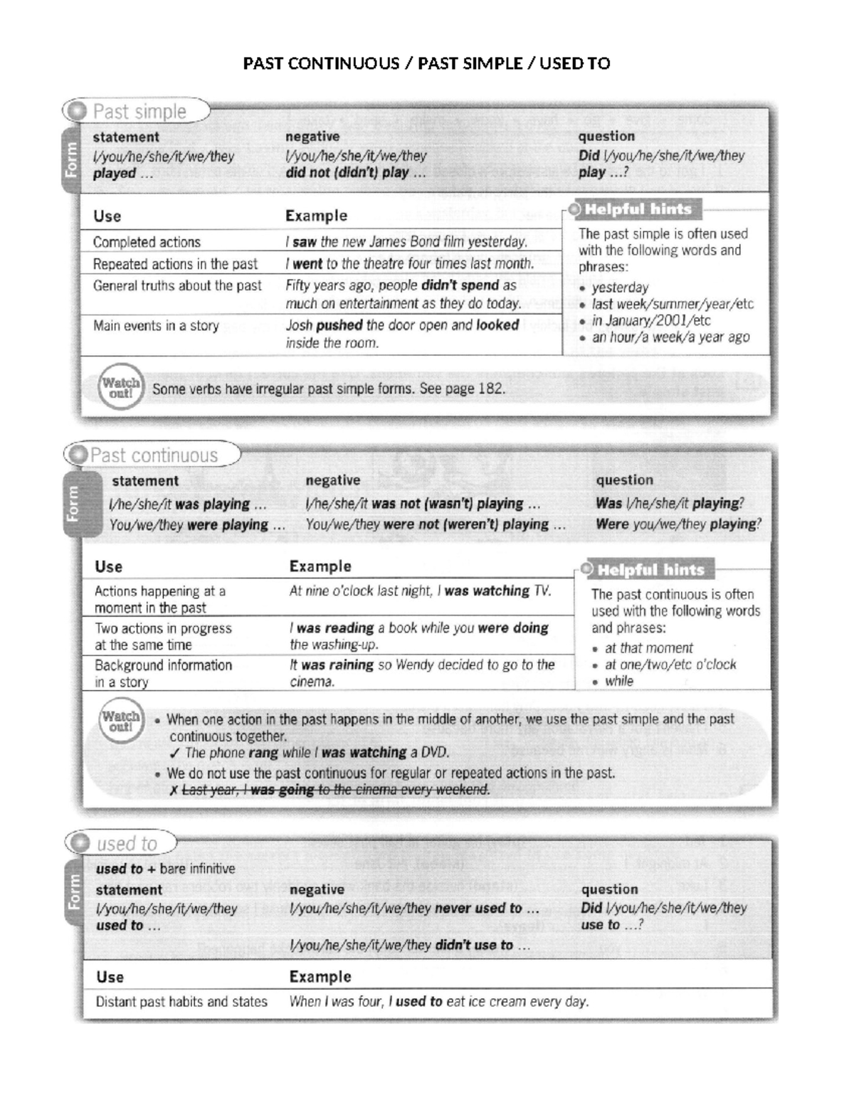 PAST Continuous - verb tense - English - PAST CONTINUOUS / PAST SIMPLE ...