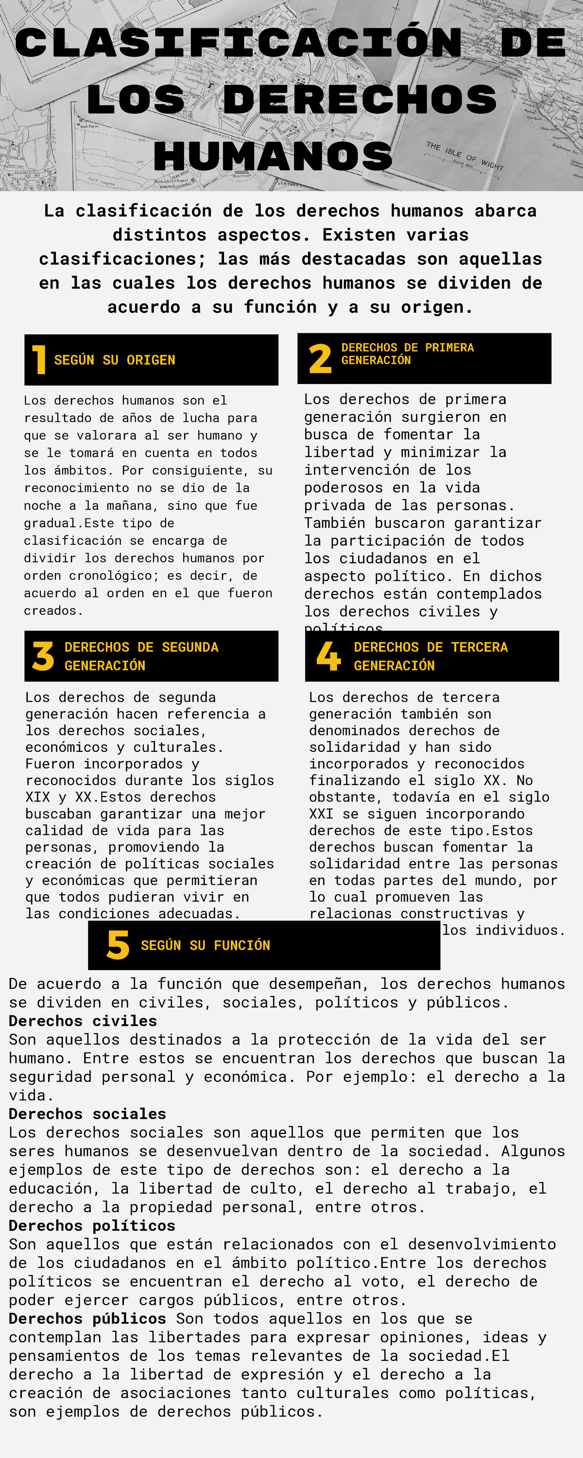 Clasificación De Los Derechos Humanos - Clasificación De Los Derechos ...