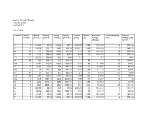Notes - Chapter 1 - significant figures, rounding, definitions ...