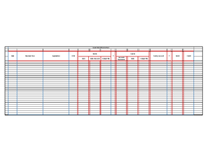 Accounting-Reviewer - Notes on formatives - Accounting Reviewer M1 ...