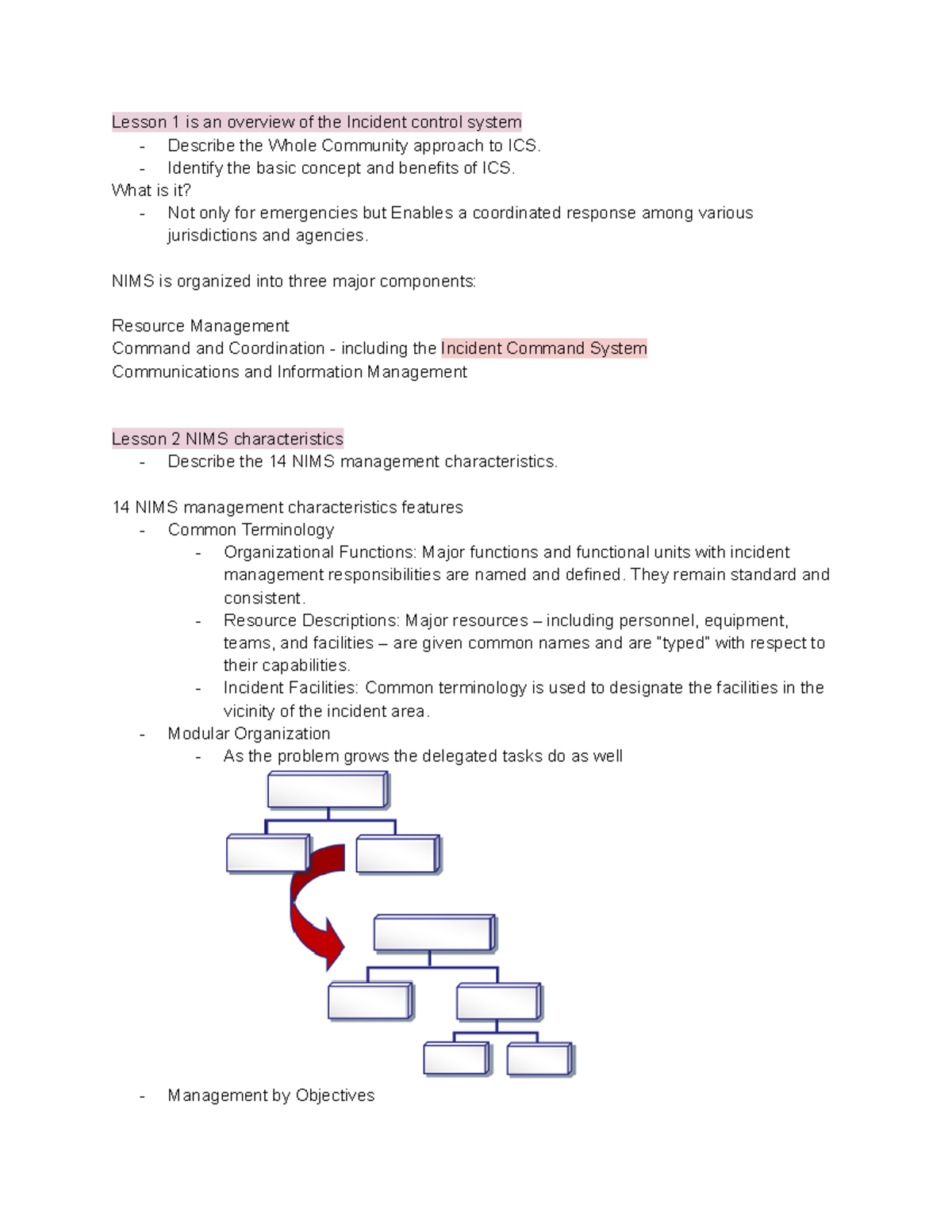 ICS 100 descriptive notes- EMT requirement - Lesson 1 is an overview of ...