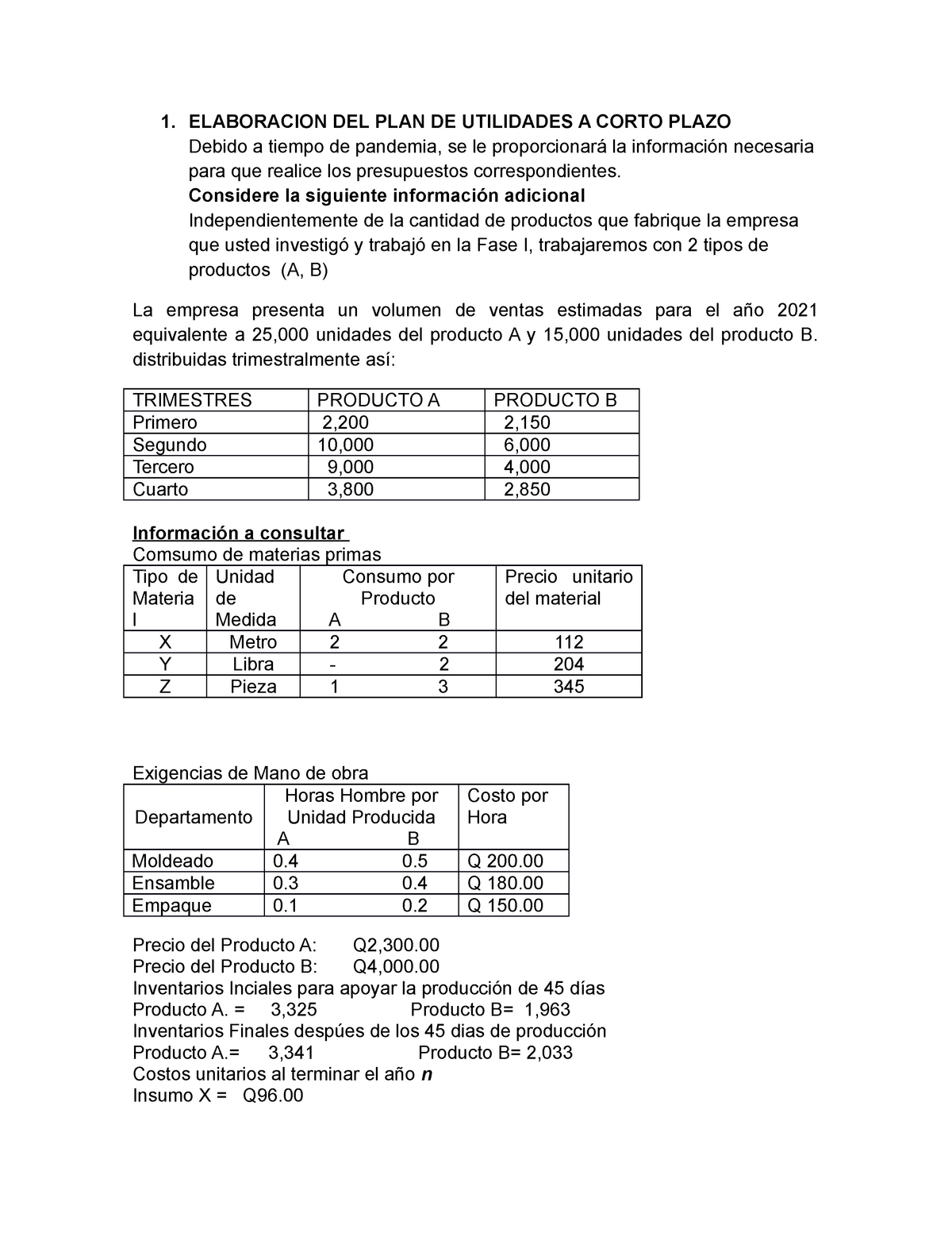 Elaboracion DEL PLAN DE Utilidades A Corto Plazo - 1. ELABORACION DEL PLAN  DE UTILIDADES A CORTO - Studocu