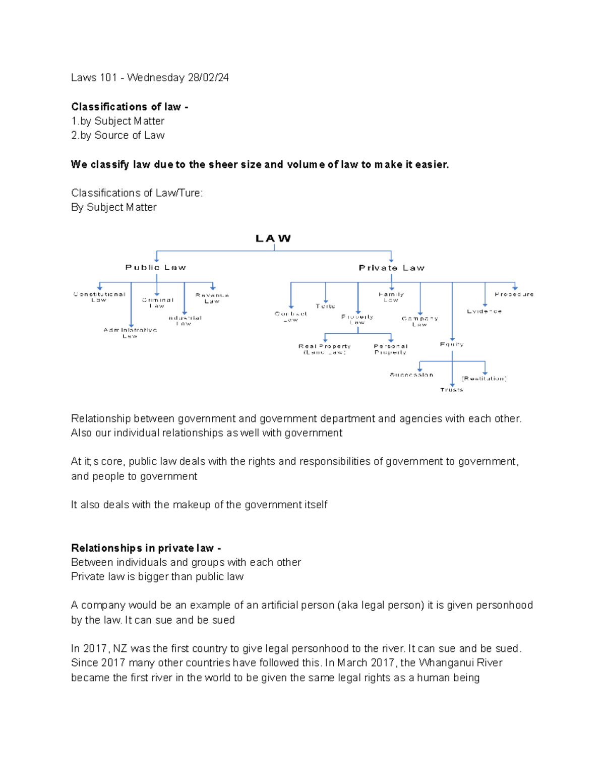 Lecture E - Laws 101 - Wednesday 28/02/ Classifications of law - 1 ...