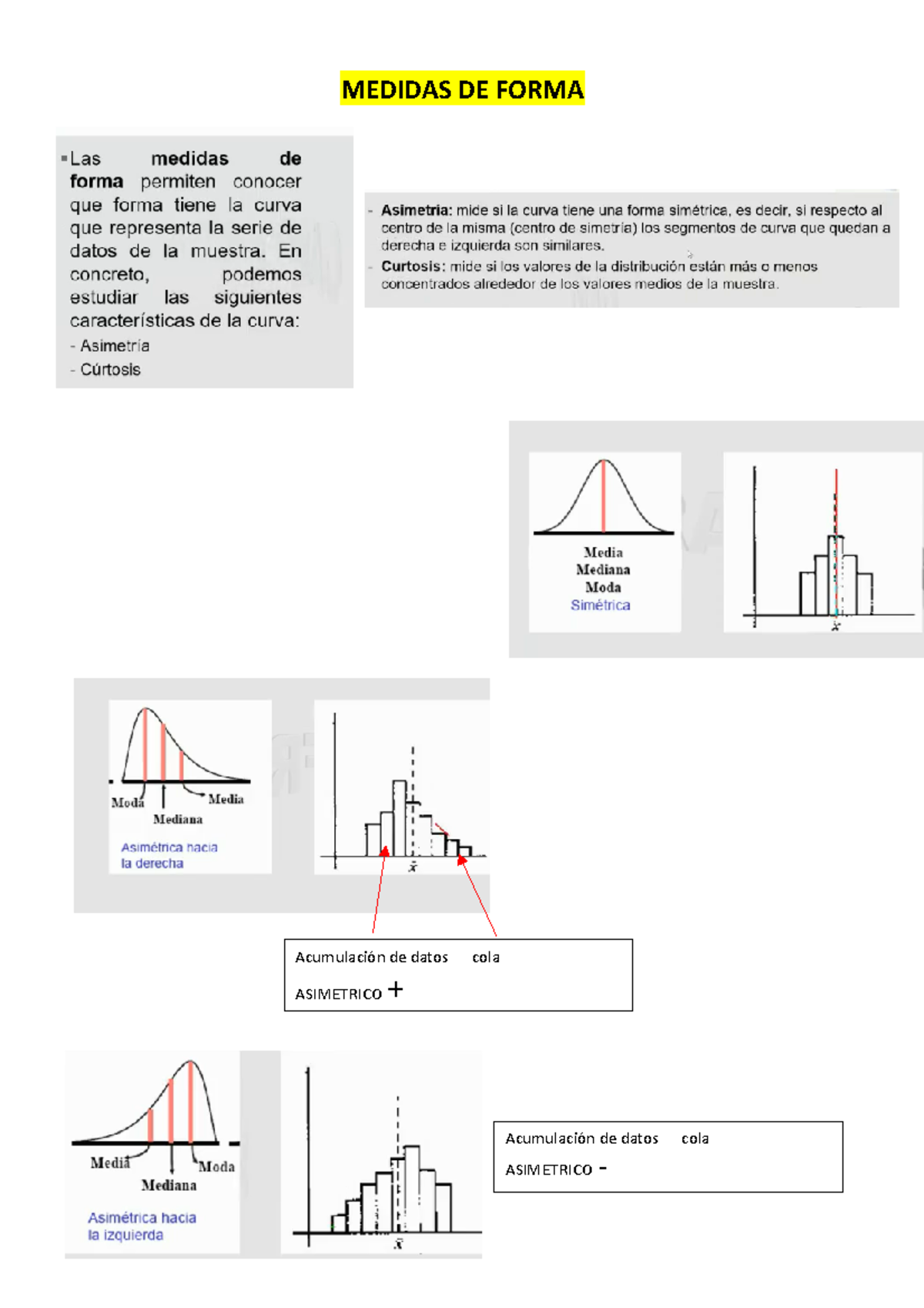 Medidas DE Forma Clase 9 - MEDIDAS DE FORMA Acumulación de datos cola  ASIMETRICO + Acumulación de - StuDocu