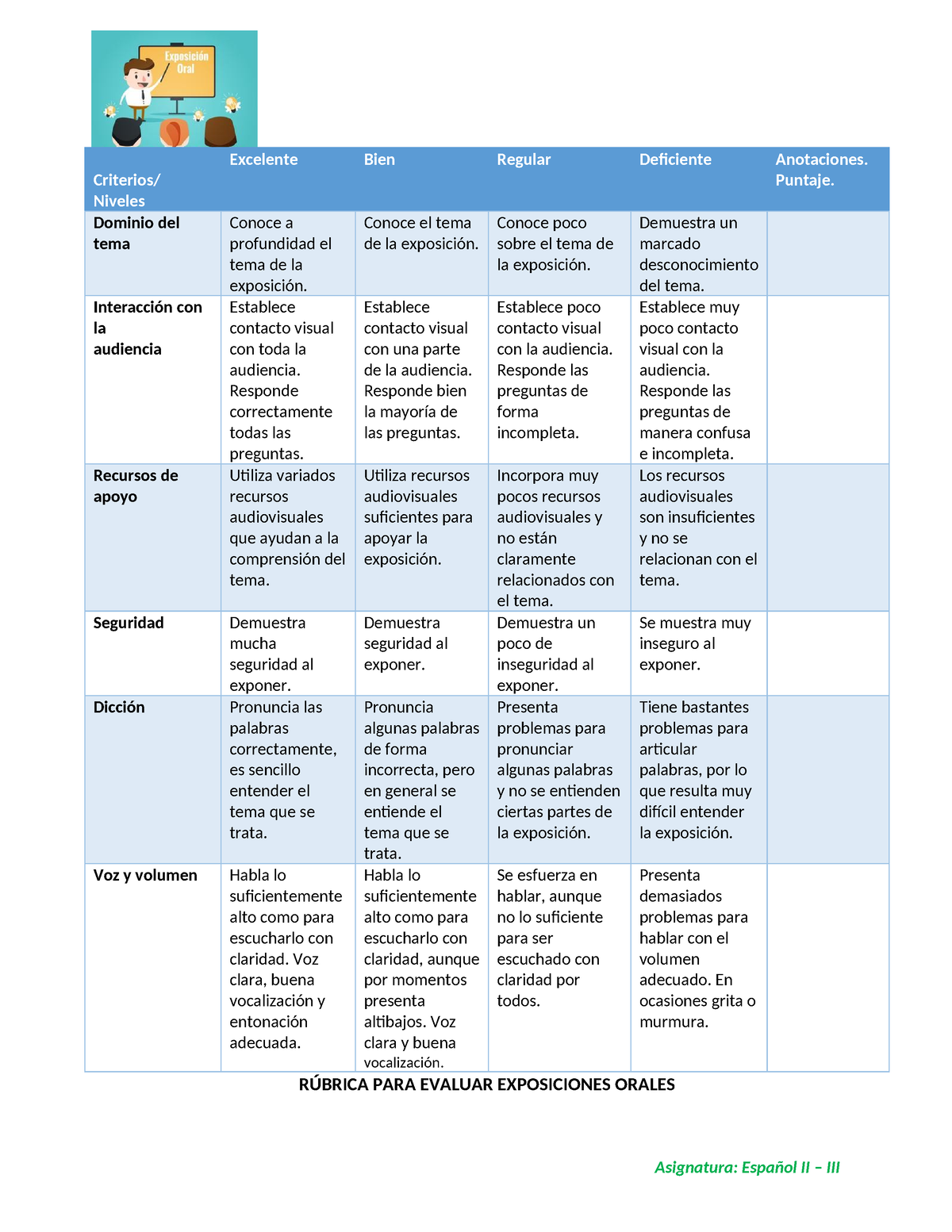 Rubrica PARA Evaluar Exposiciones - Criterios/ Niveles Excelente Bien ...