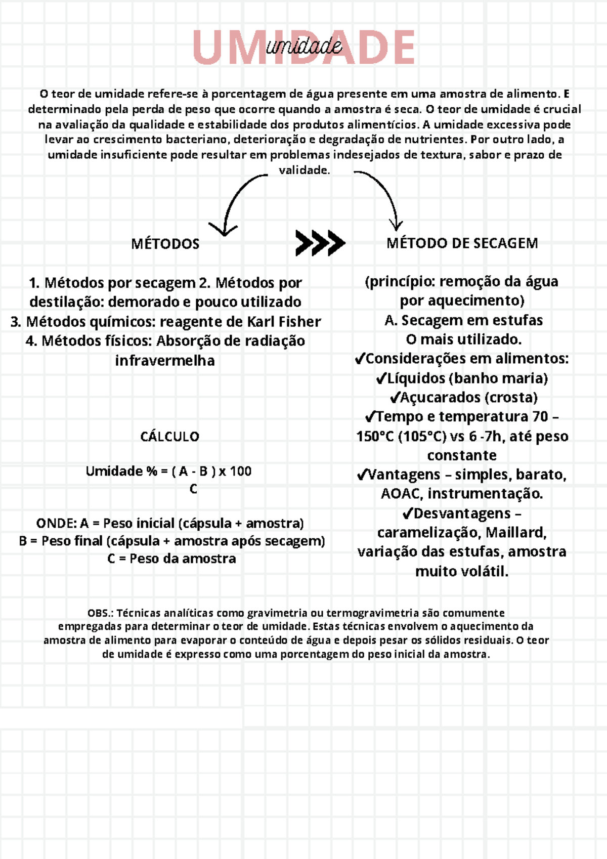 Umidade - Resumo Nutrição - UMIDADE umidade O teor de umidade refere-se ...