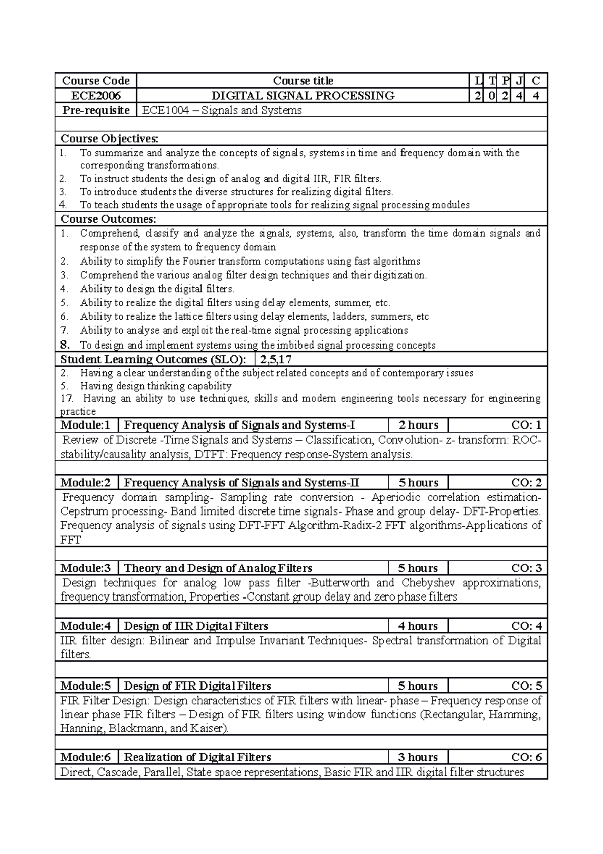 Syllabus ECE2006 Course Code Course title L T P J C ECE2006 DIGITAL