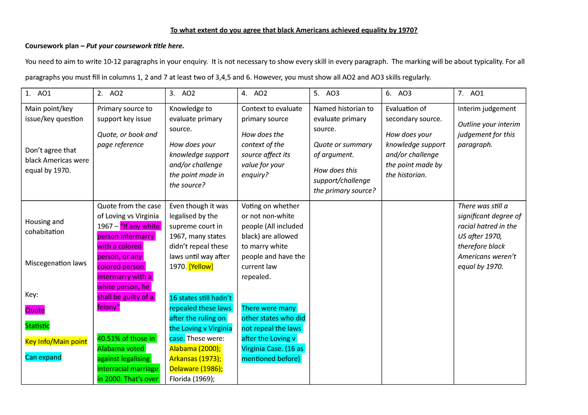 coursework plan meaning