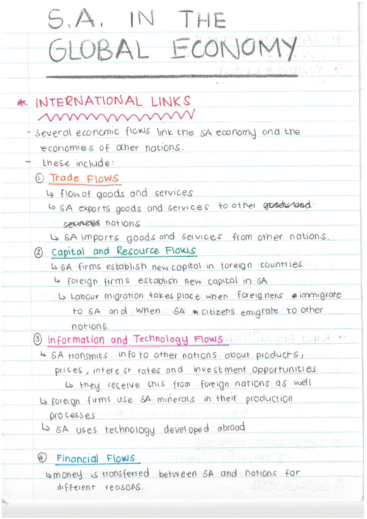 CHAPTER 20 -SA in the global economy - EKN 120 - Studocu