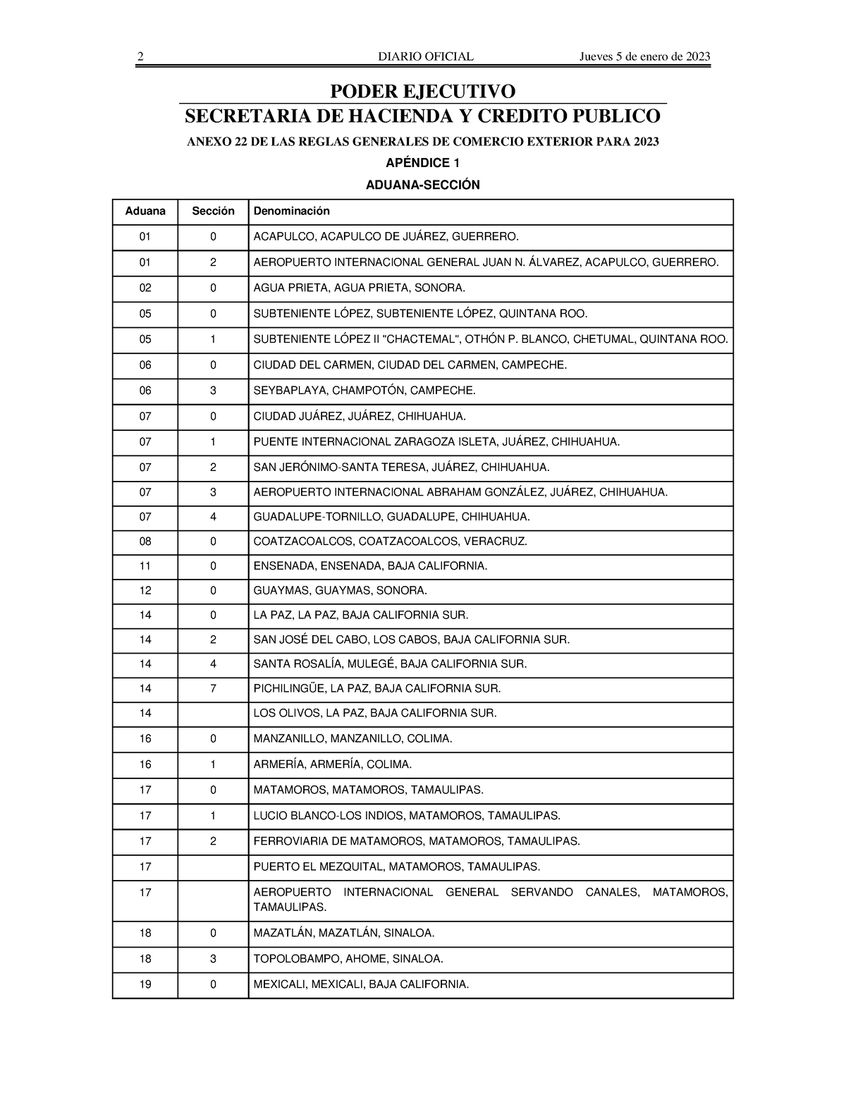 01. Aduana Seccion apendice 1 anexo 22 ley aduanera 2 DIARIO