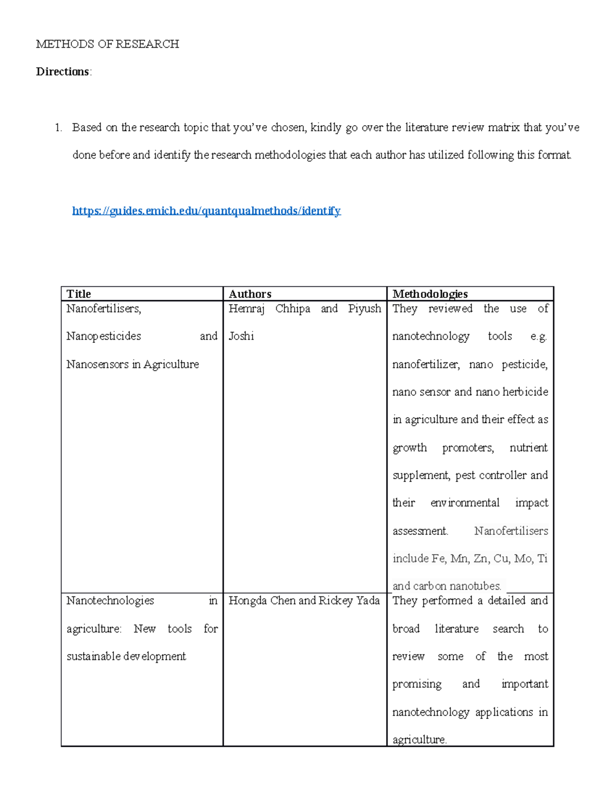 RRL Matrix IM5 - This will be helpful to students who have taken this ...
