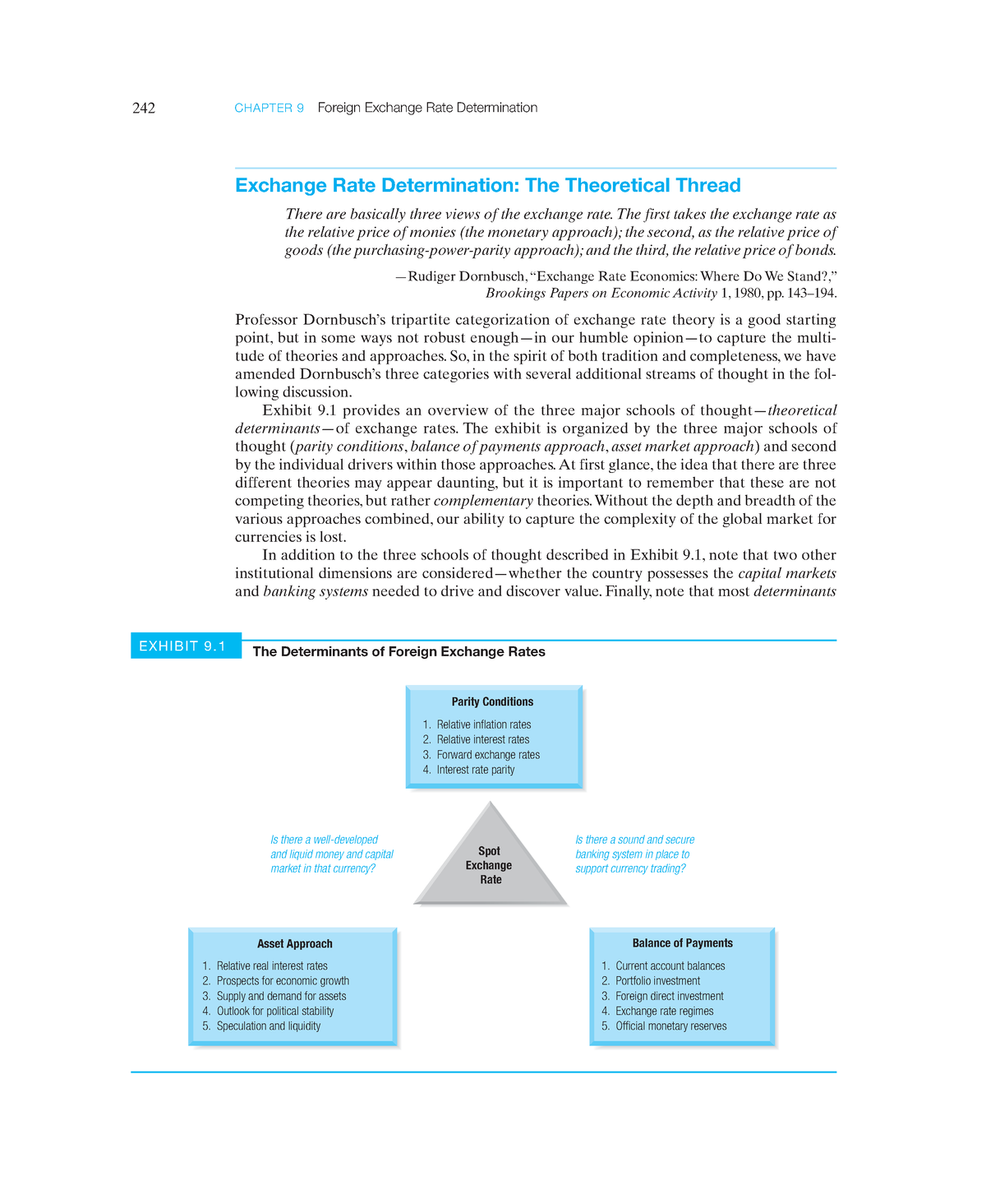 Multinational Business Finance 89   242 CHAPTER 9 Foreign Exchange Rate