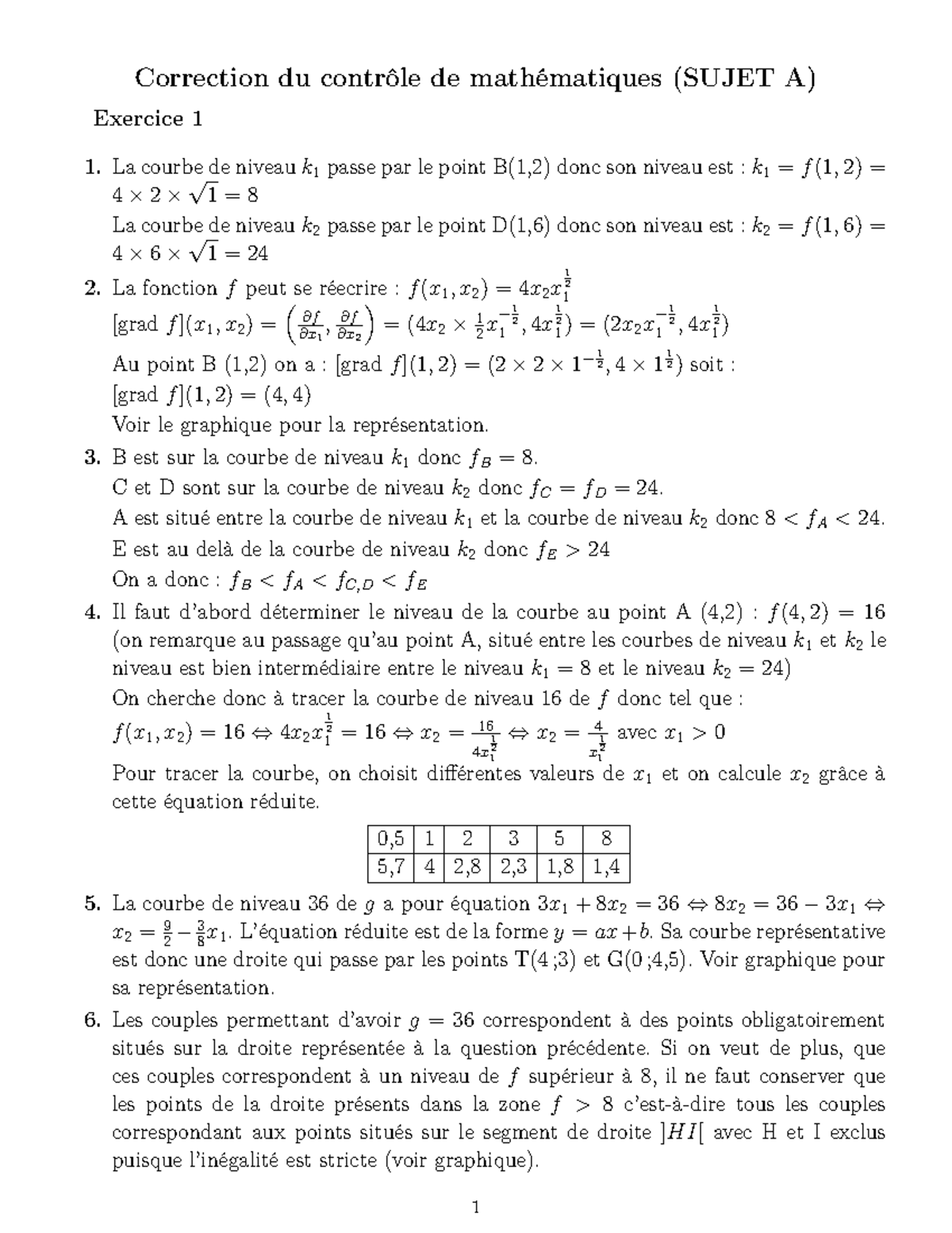 Cor DS 2023 24 Maths 3 A - Correction Du Contrôle De Mathématiques ...