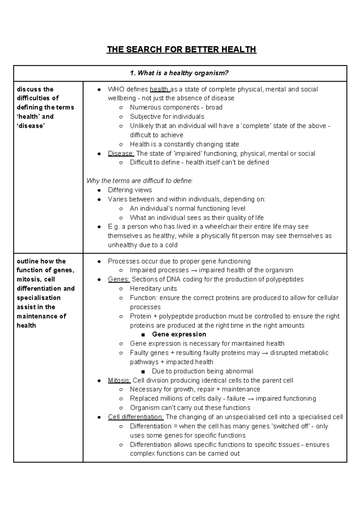 3. Search for Better Health (PDF) - THE SEARCH FOR BETTER HEALTH 1 ...