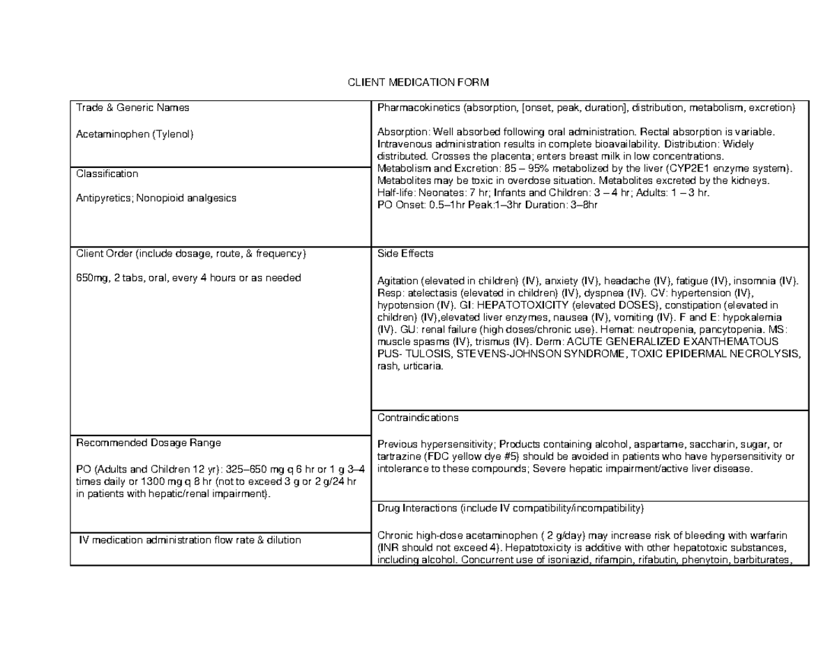 Acetaminophen (Tylenol) pharmacology information, drug CLIENT