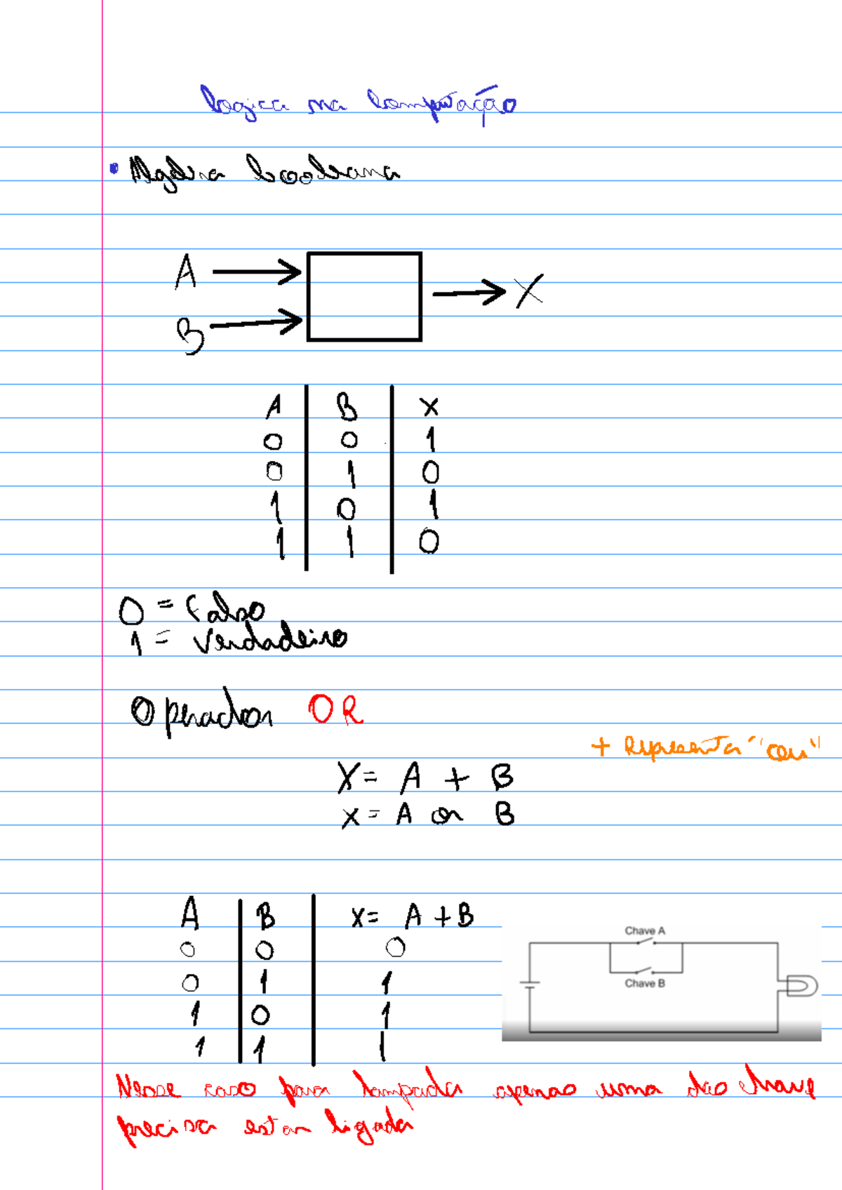 Logica computação annotated - logical ma Companação Mgaluna boolrana A ...