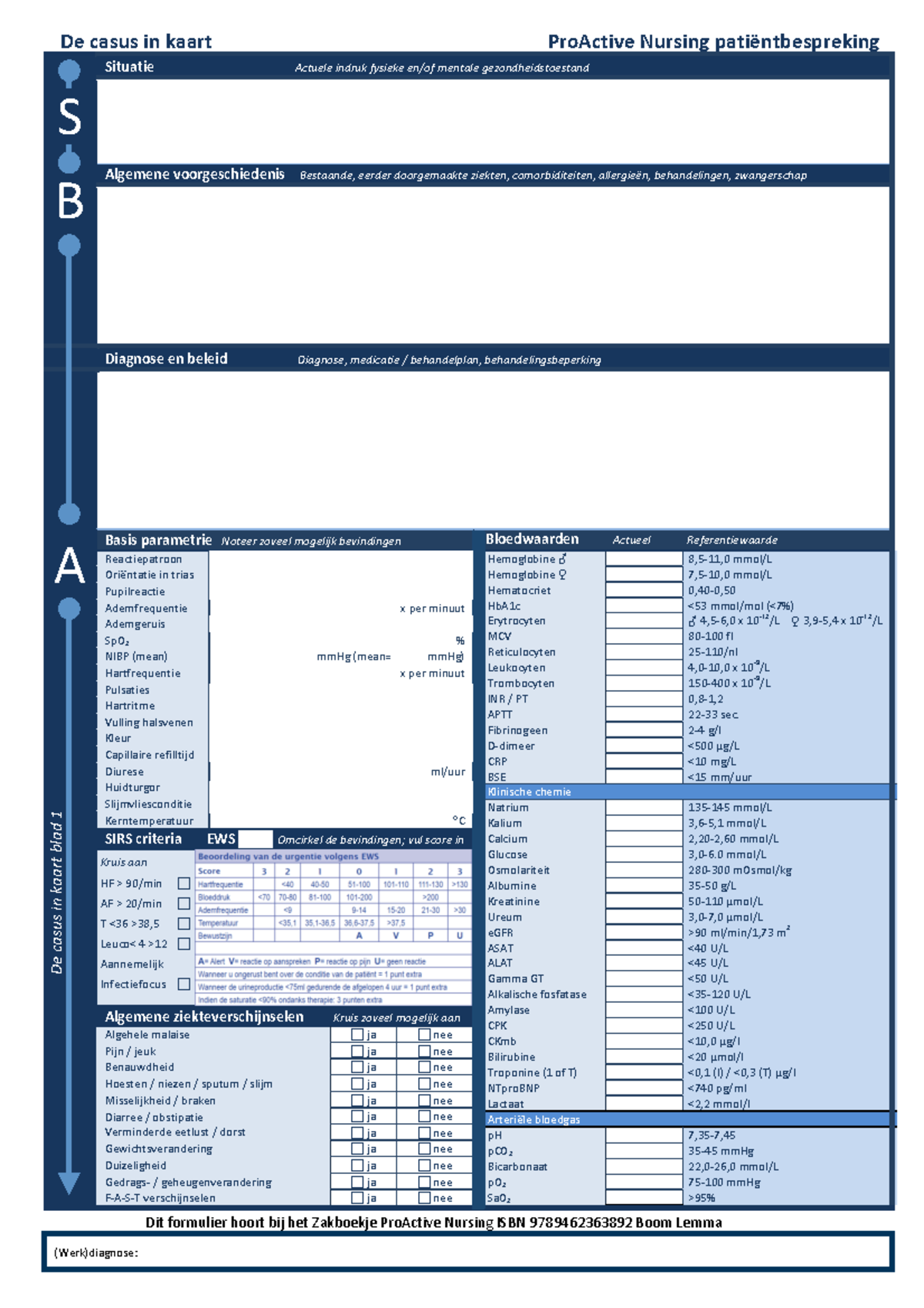 PAN invuldocument leeg - Situatie Actuele indruk fysieke en/of mentale ...