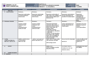 Action Plan for GPP - Gulayan sa Paaralan Program - SUSTAINABILITY PLAN ...