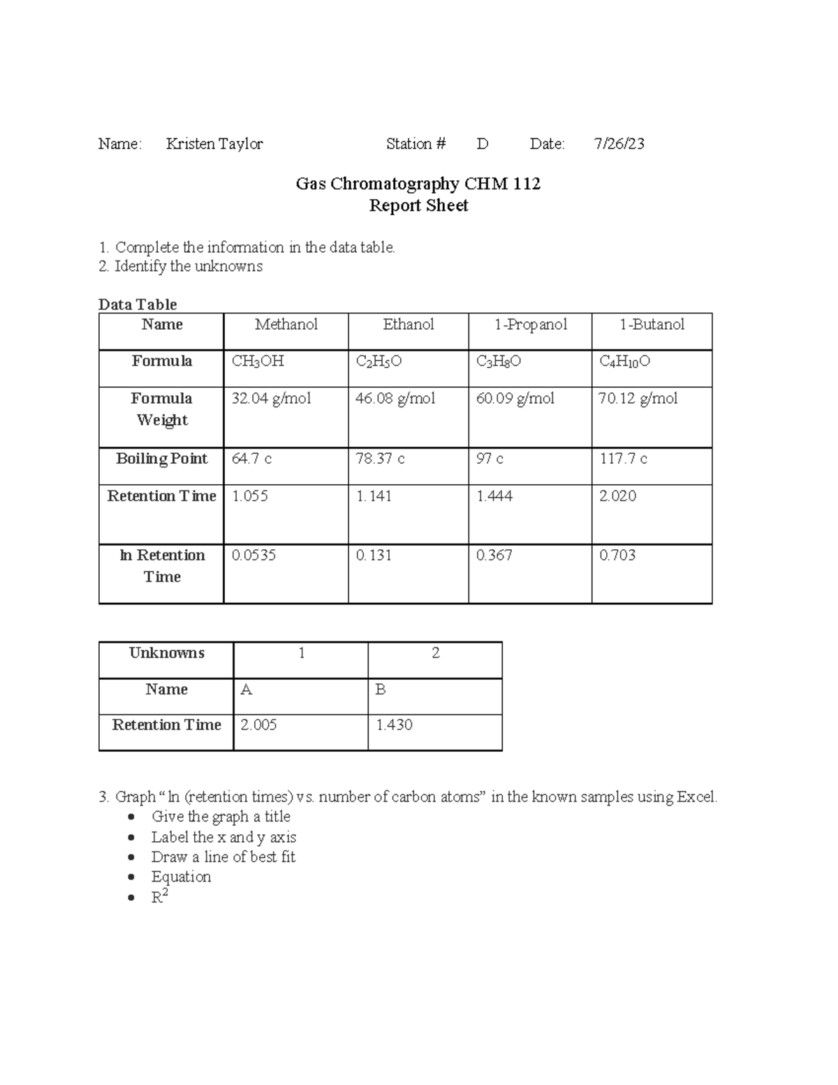 Lab report- Gas Chromotography - Name:___Kristen Taylor ...