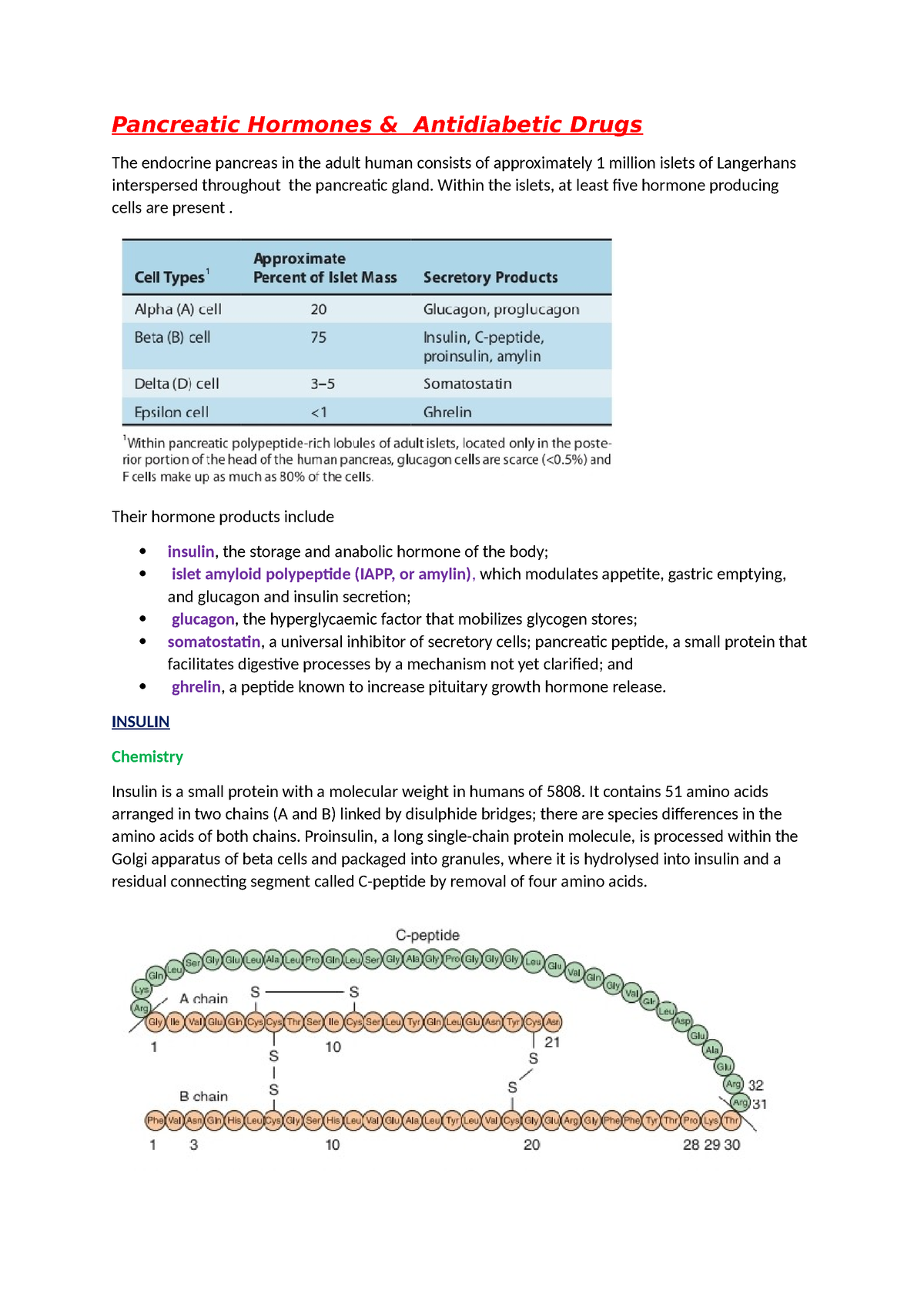 Dka - Pharmaceutical chemistry notes - Pancreatic Hormones ...