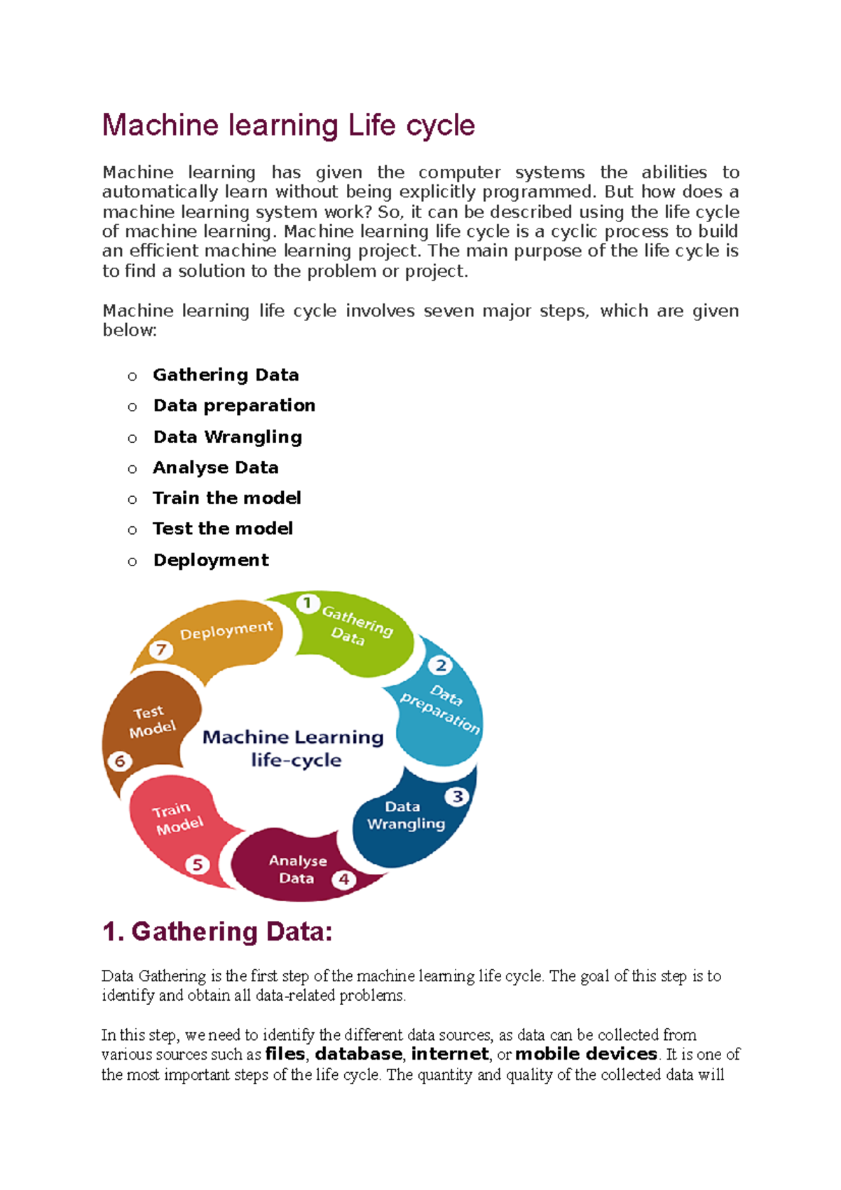 Machine learning Life cycle Machine learning Life cycle Machine