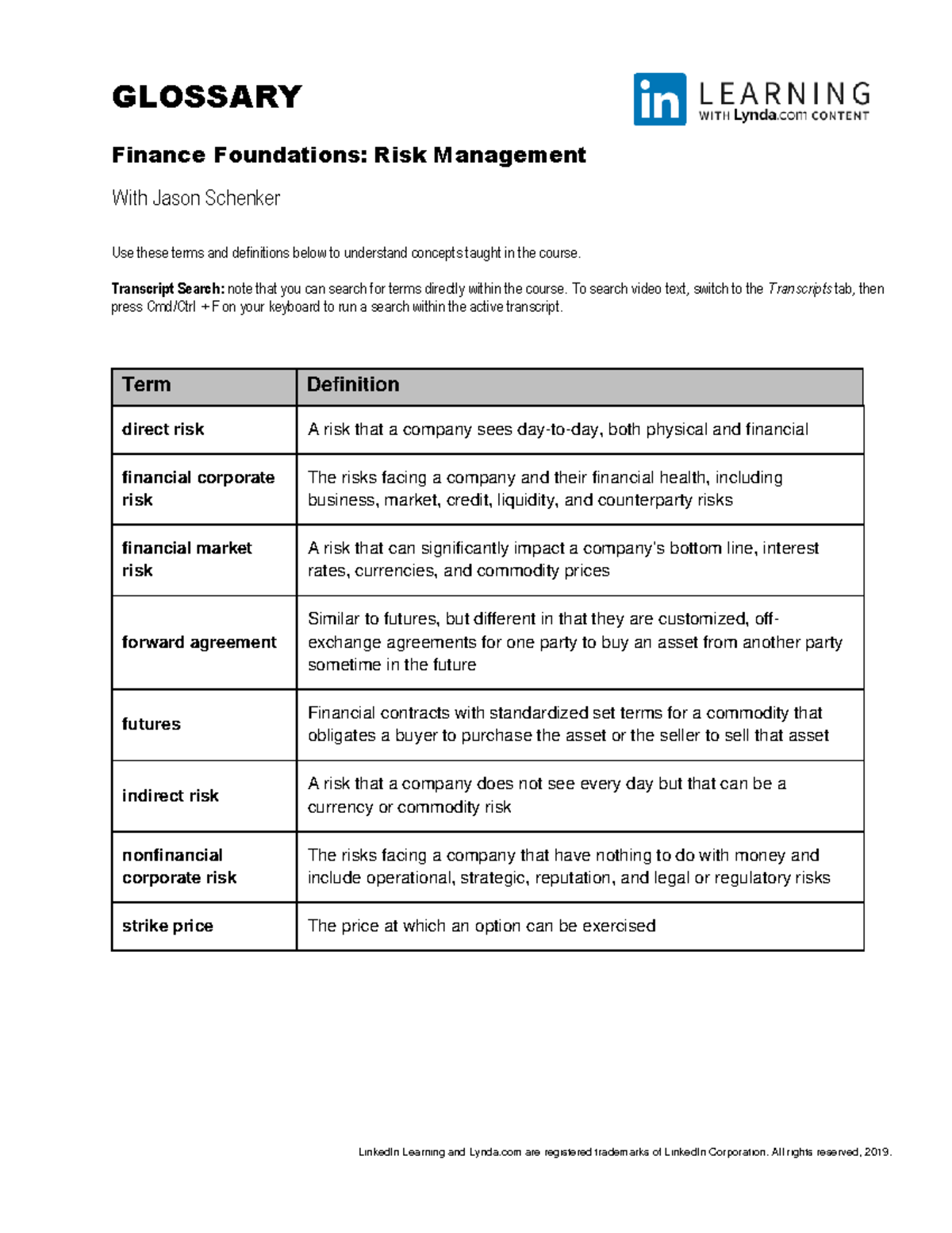 Glossary Finance Foundations Risk Mgmt LinkedIn Learning and Lynda
