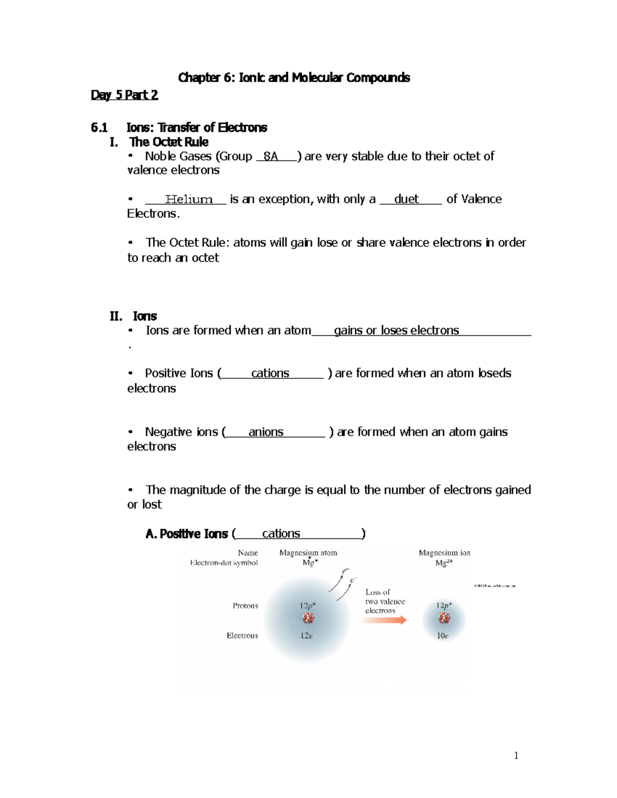 6 Ionic and Molecular Compounds ONL Fa16 - Chapter 6: Ionic and ...