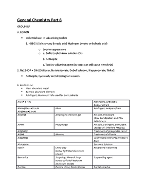 Pharmacy Module 1 (Gen Chem; 9Periodic Table Part 4) - Inorganic ...