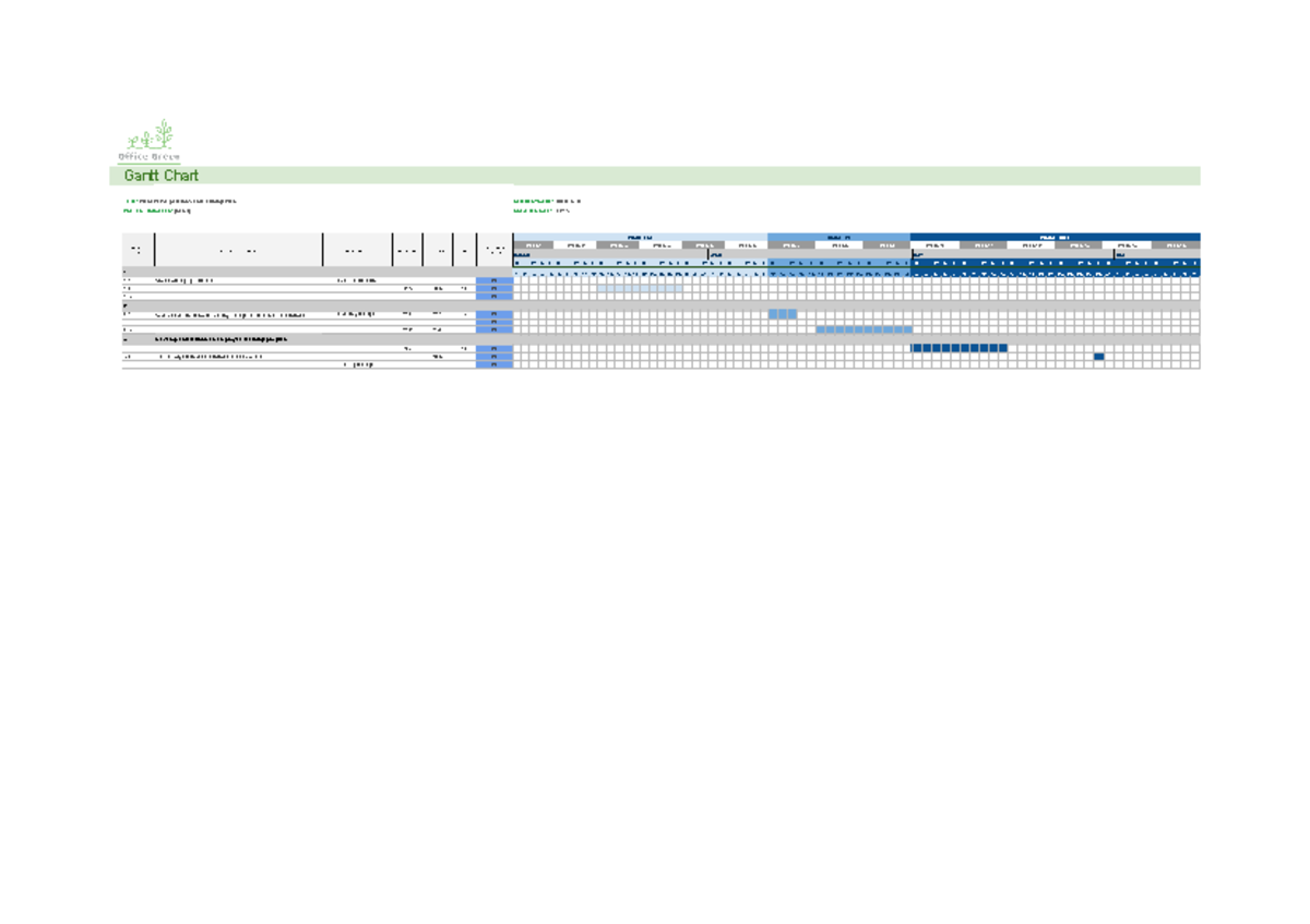 Activity Template Gantt chart - Gantt Chart - Gantt Chart TITLE: Plant