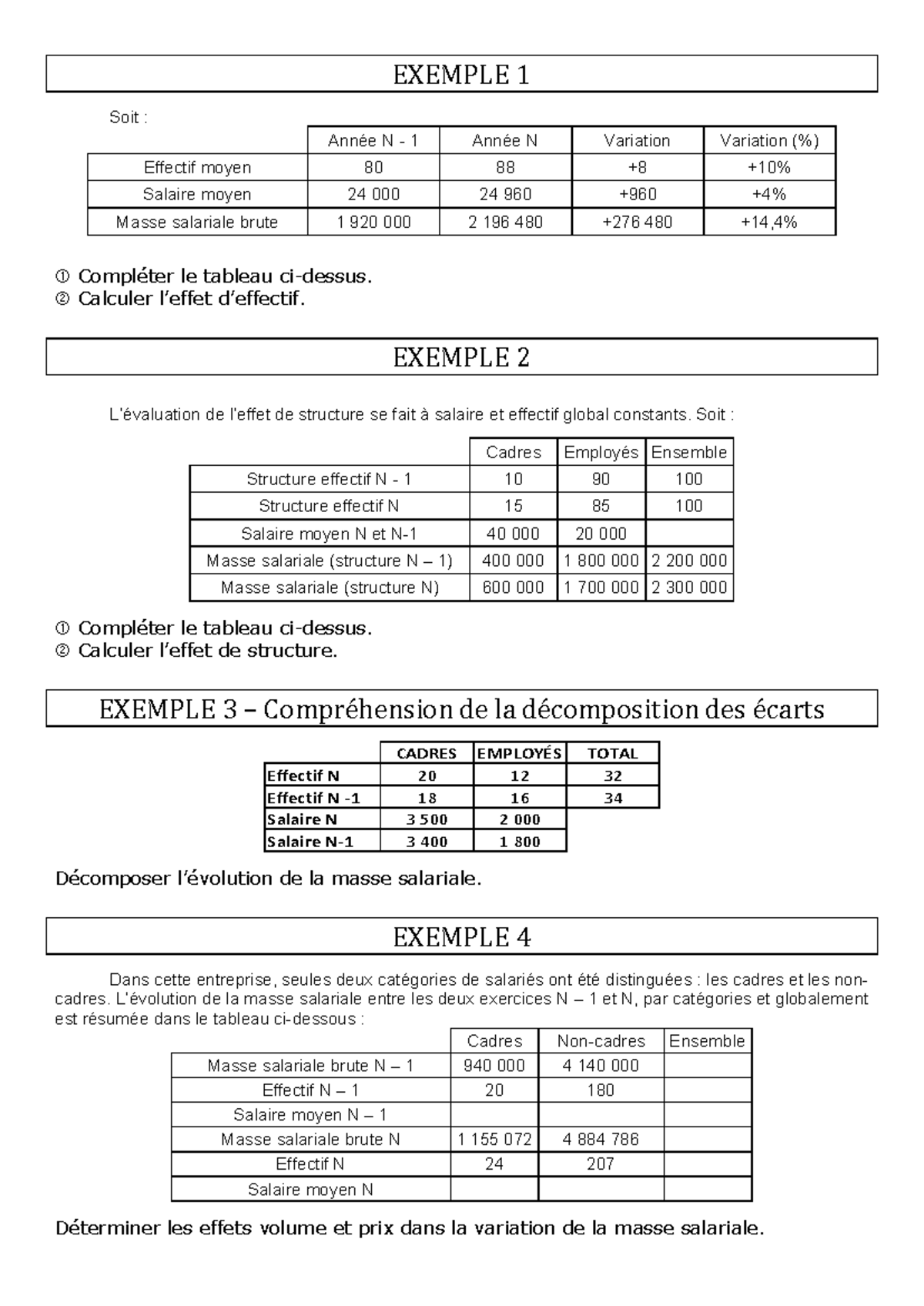 Exemples - Exercice - EXEMPLE 1 Soit : Année N - 1 Année N Variation ...