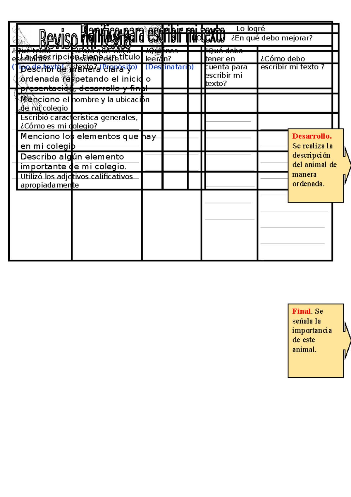 SES. 07 SET. Planificad .COM. Escrib. Descripción - ¿Qué Texto ...