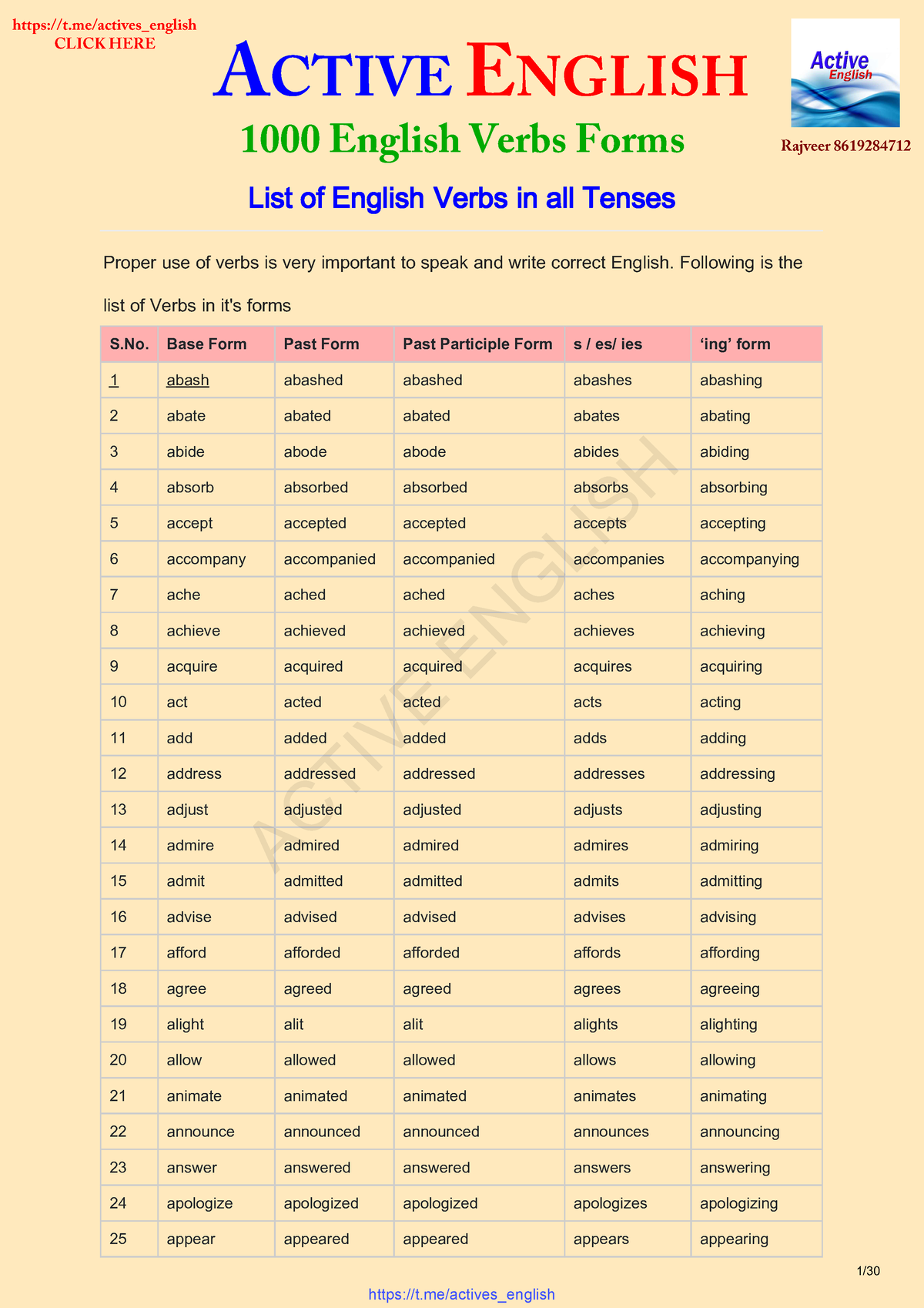 1000 English Verbs Forms 1000 English Verbs Forms List Of English 