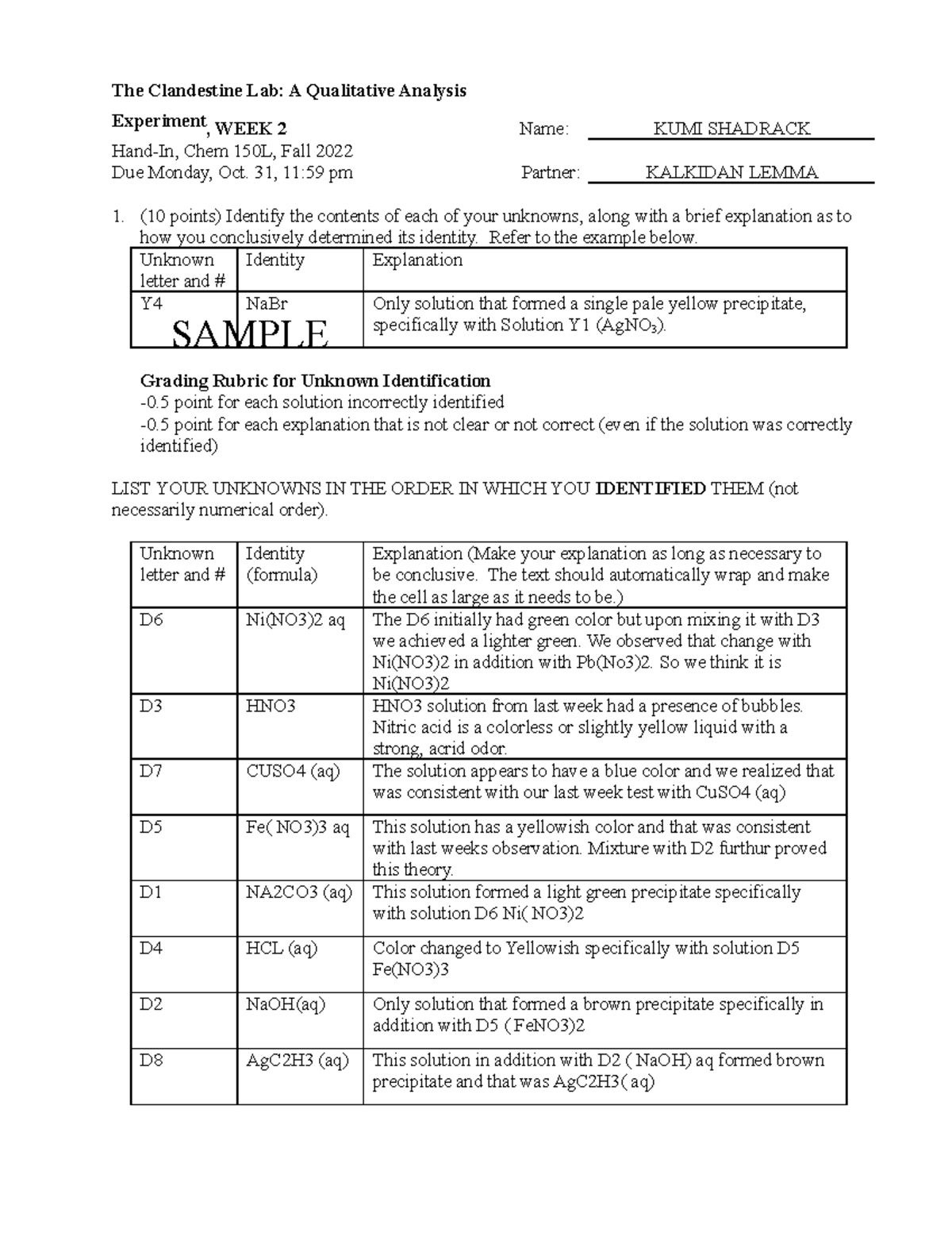 Kumi Qual Lab WK 2Fa22 assignment The Clandestine Lab A