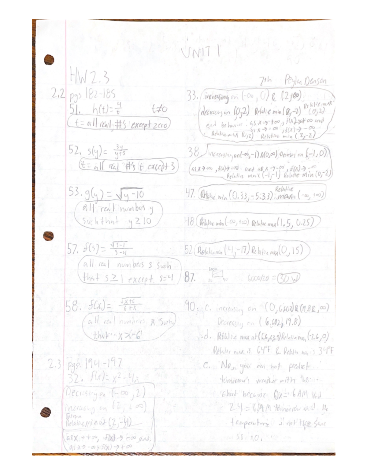 Homework For Review Unit - Math 1111 - Studocu