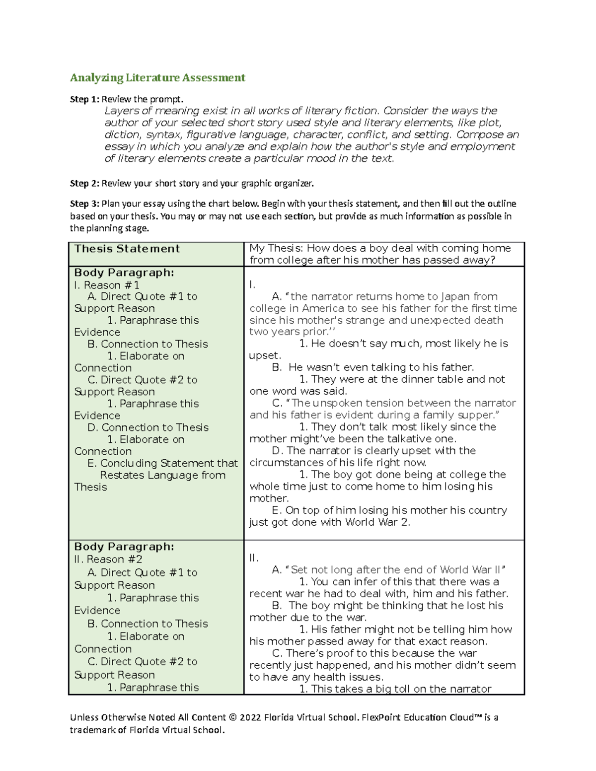 Analyzing Literature Assess Rubric 1 01 Analyzing Literature 